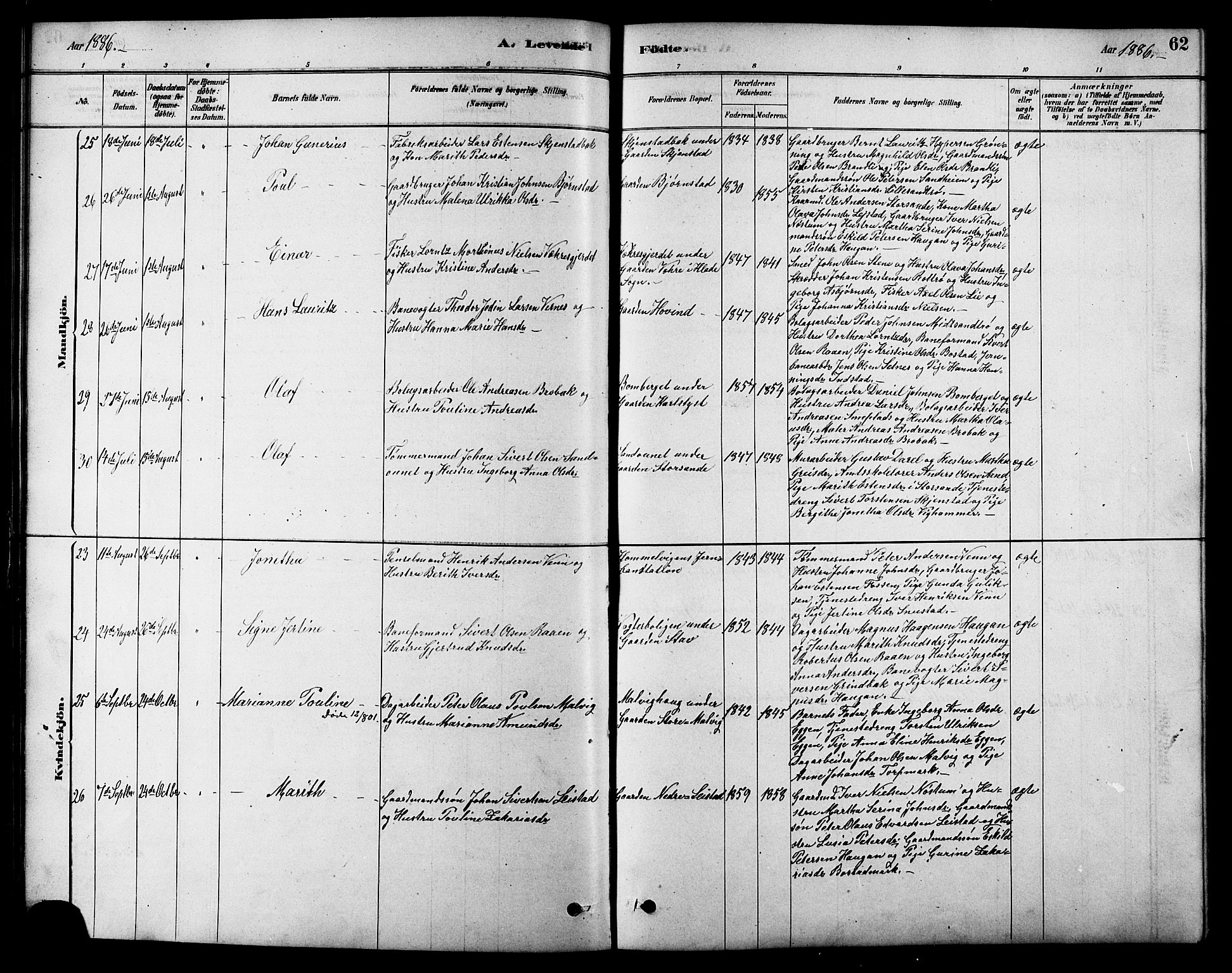 Ministerialprotokoller, klokkerbøker og fødselsregistre - Sør-Trøndelag, AV/SAT-A-1456/616/L0423: Parish register (copy) no. 616C06, 1878-1903, p. 62