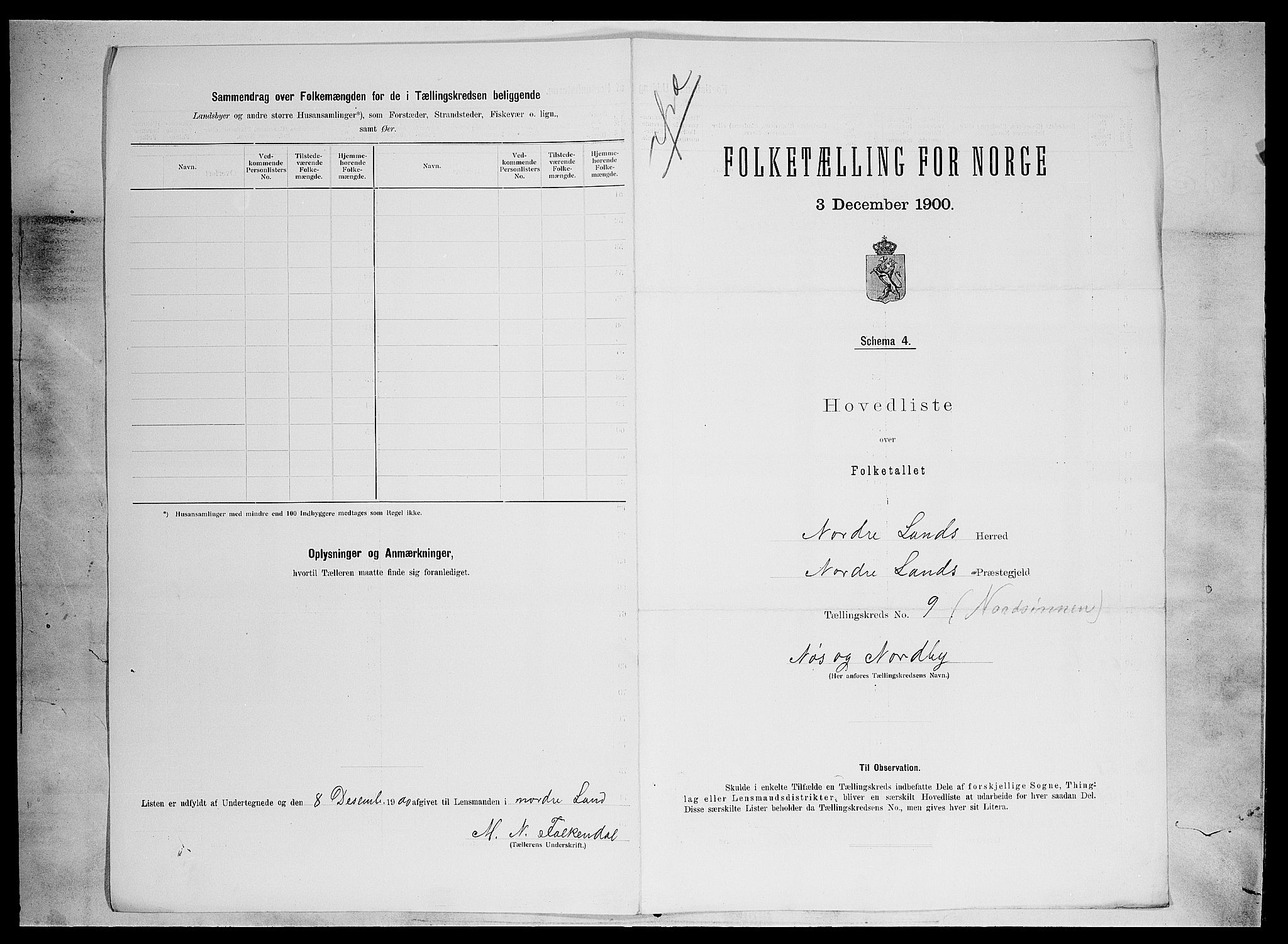 SAH, 1900 census for Nordre Land, 1900, p. 36