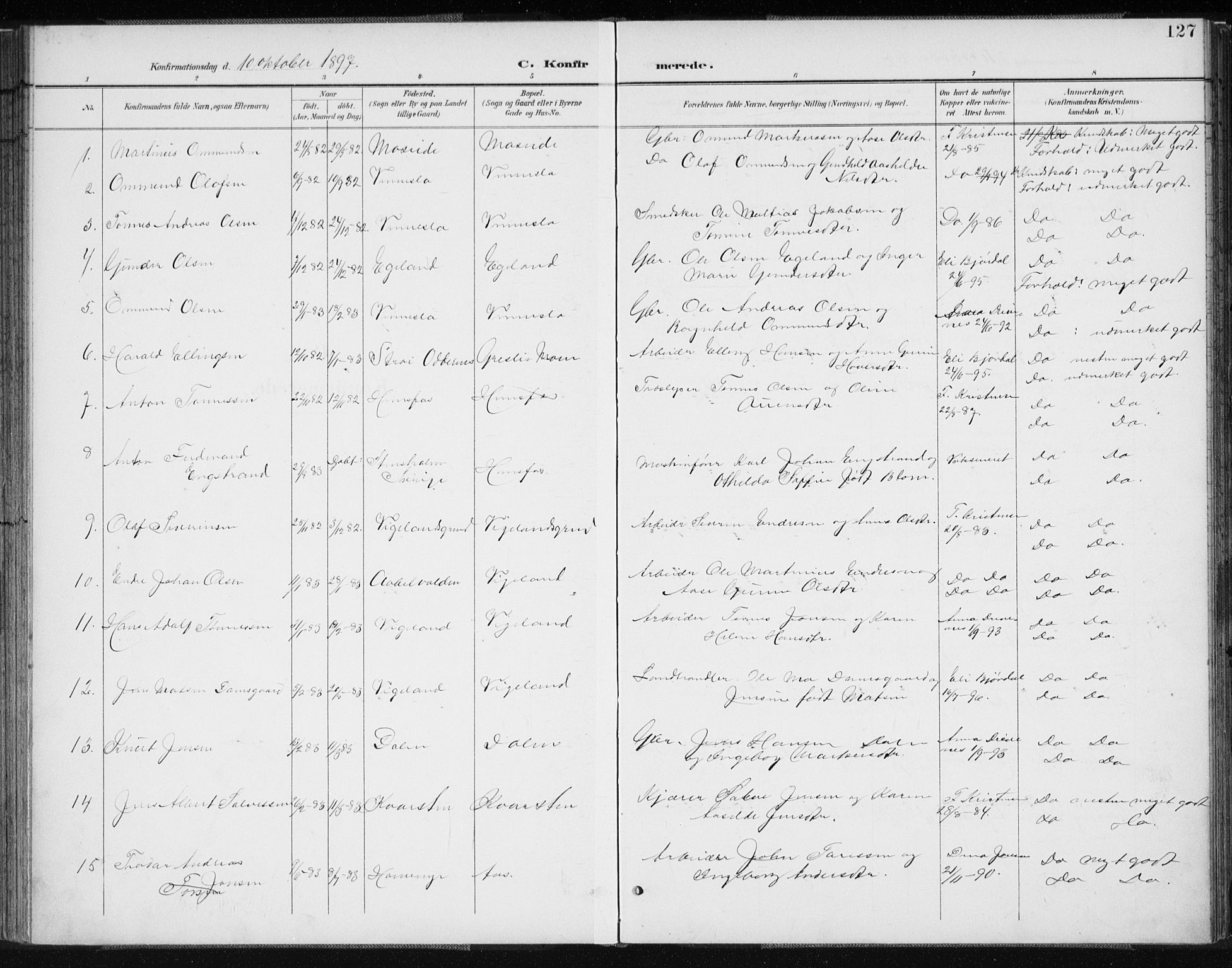 Vennesla sokneprestkontor, AV/SAK-1111-0045/Fa/Fab/L0005: Parish register (official) no. A 5, 1897-1909, p. 127