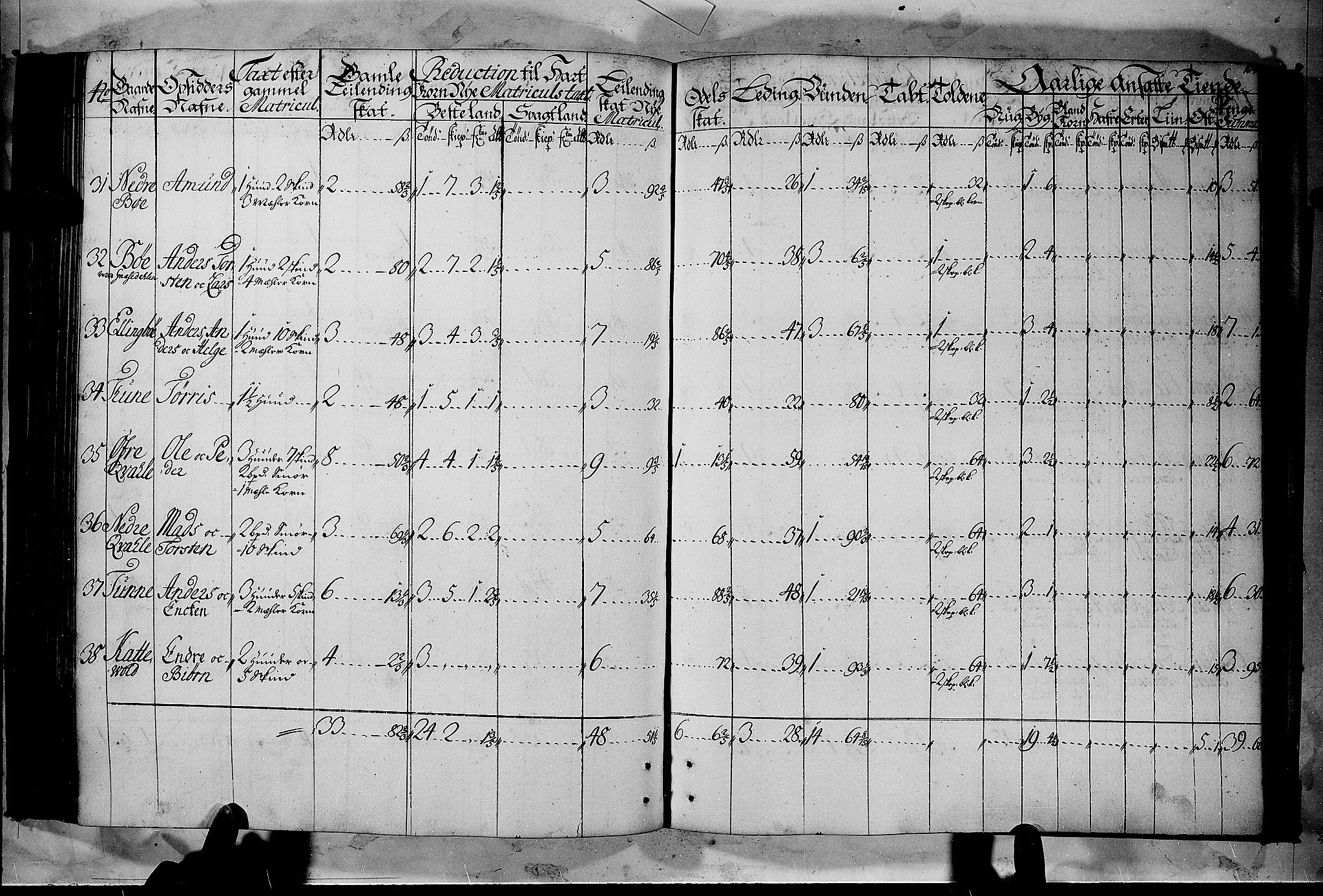 Rentekammeret inntil 1814, Realistisk ordnet avdeling, AV/RA-EA-4070/N/Nb/Nbf/L0105: Hadeland, Toten og Valdres matrikkelprotokoll, 1723, p. 133b-134a