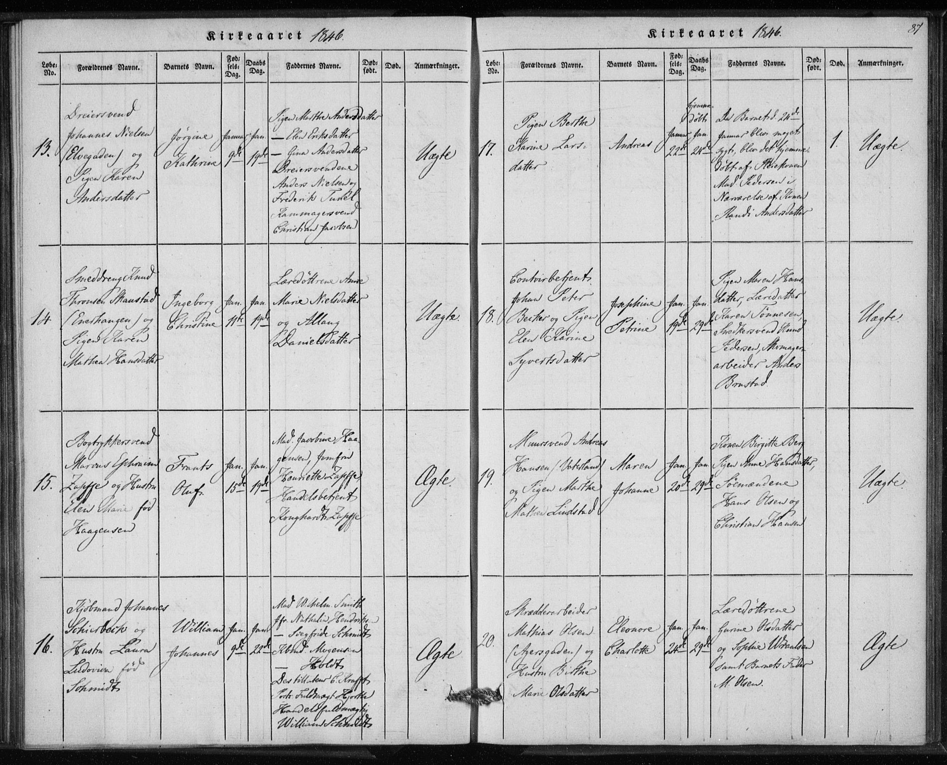 Rikshospitalet prestekontor Kirkebøker, AV/SAO-A-10309b/K/L0001/0002: Baptism register no. 1.2, 1842-1847, p. 87