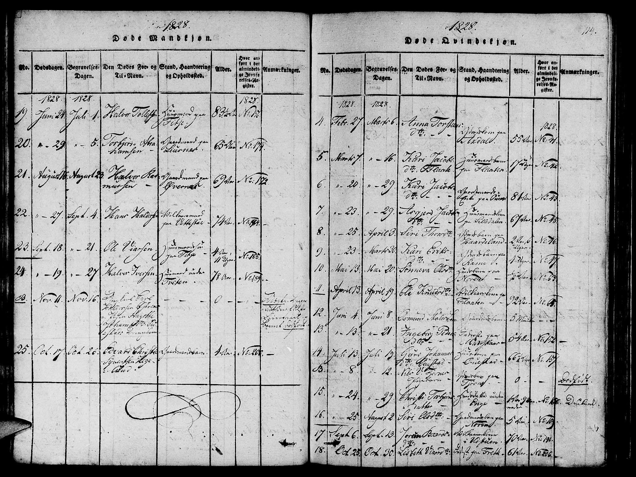 Etne sokneprestembete, AV/SAB-A-75001/H/Haa: Parish register (official) no. A 6, 1815-1831, p. 114