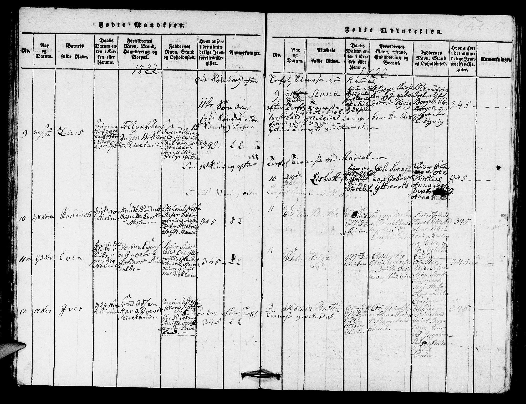Hjelmeland sokneprestkontor, SAST/A-101843/01/IV/L0005: Parish register (official) no. A 5, 1816-1841, p. 17