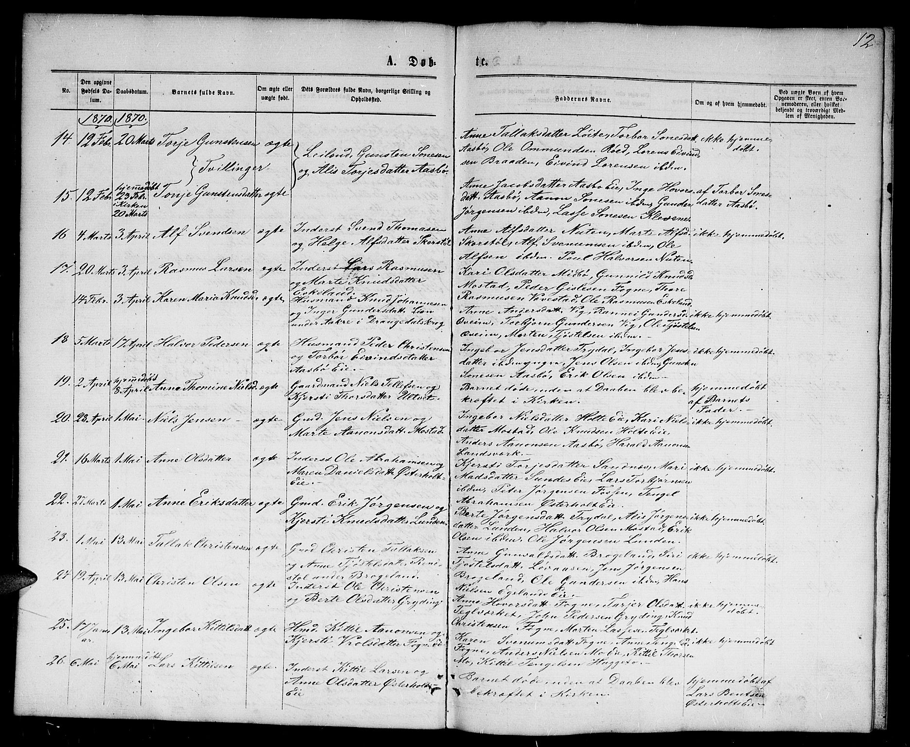 Gjerstad sokneprestkontor, SAK/1111-0014/F/Fb/Fba/L0006: Parish register (copy) no. B 6, 1868-1890, p. 12