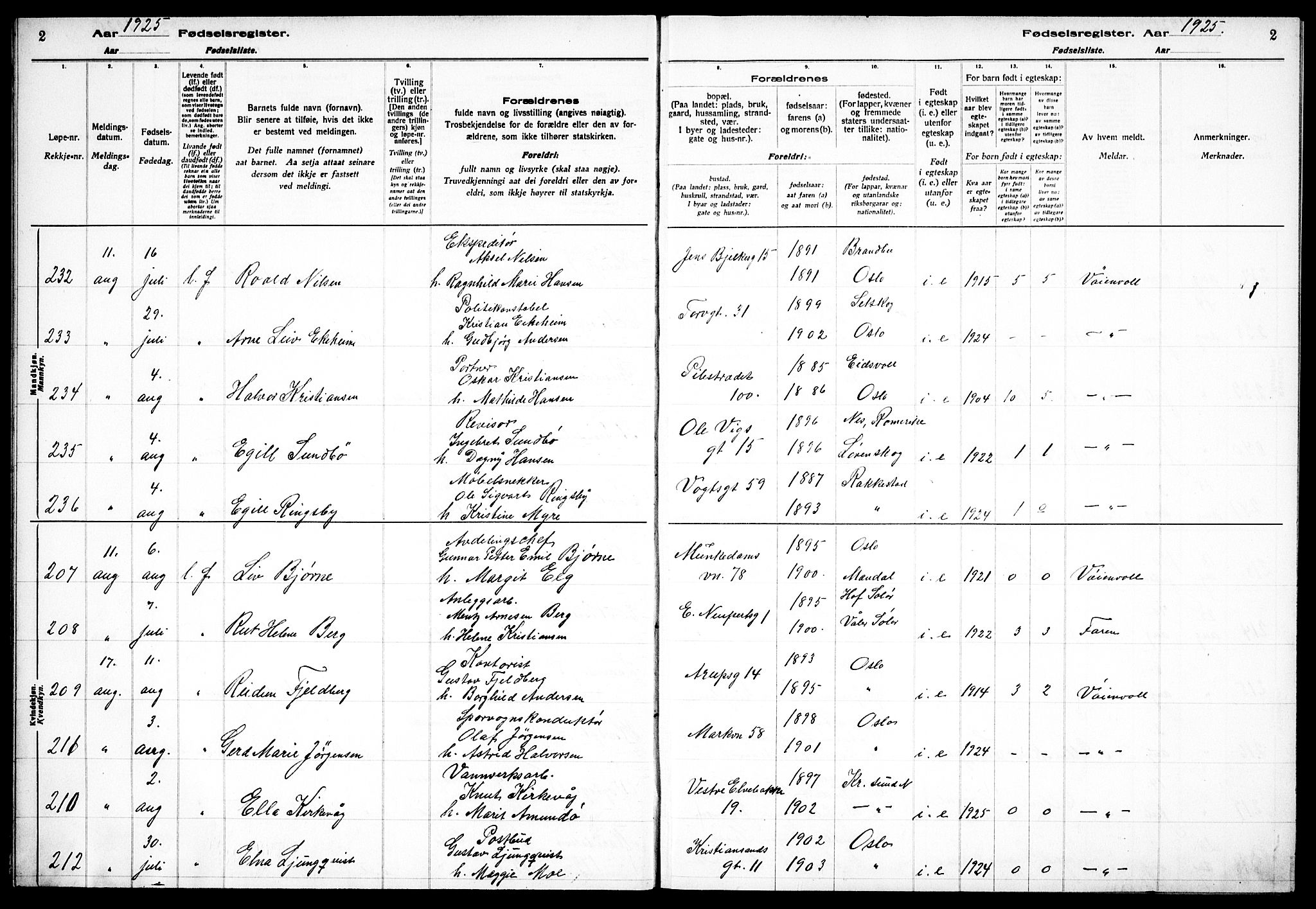 Sagene prestekontor Kirkebøker, AV/SAO-A-10796/J/L0004: Birth register no. 4, 1925-1928, p. 2