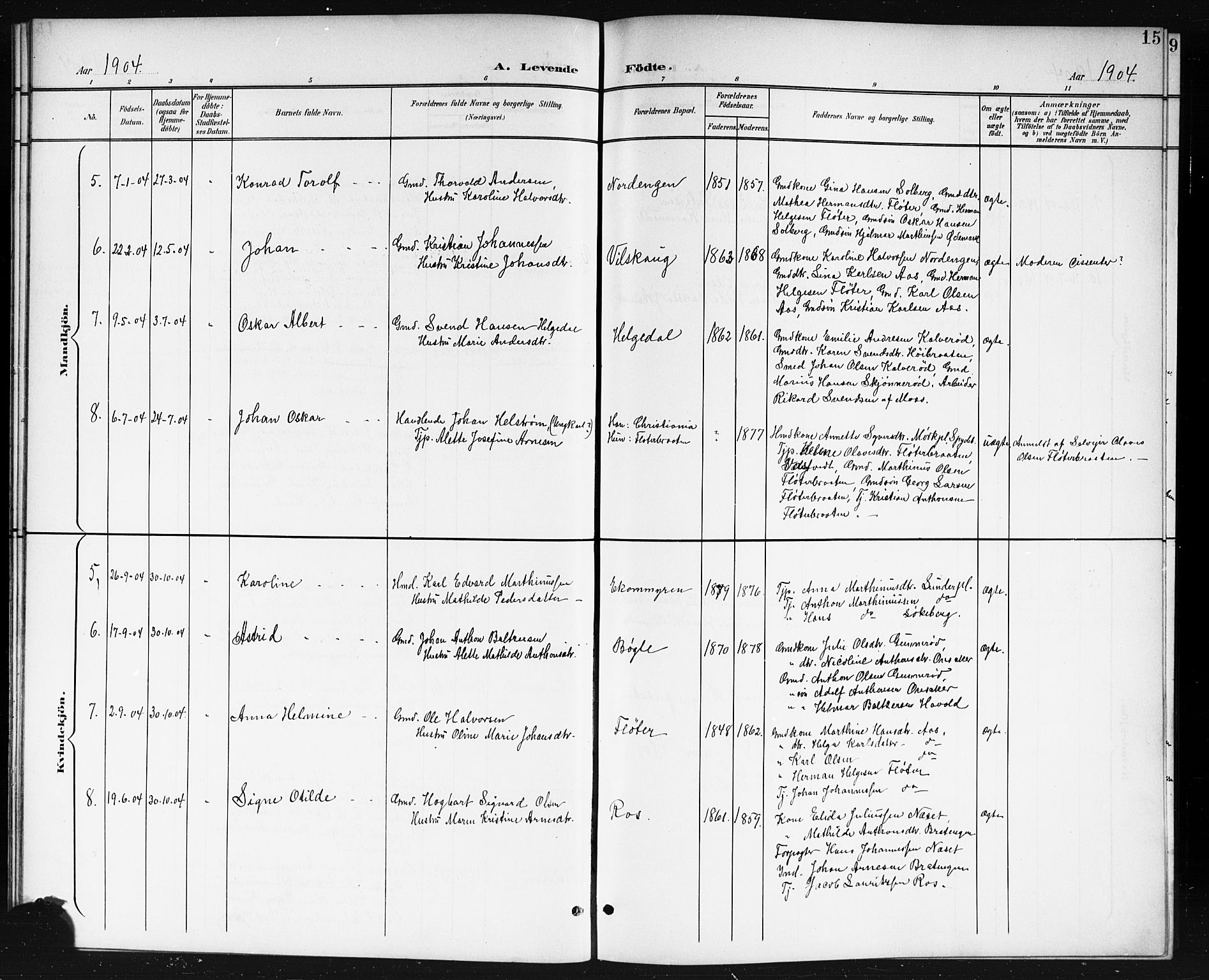 Våler prestekontor Kirkebøker, AV/SAO-A-11083/G/Gb/L0001: Parish register (copy) no. II 1, 1901-1916, p. 15