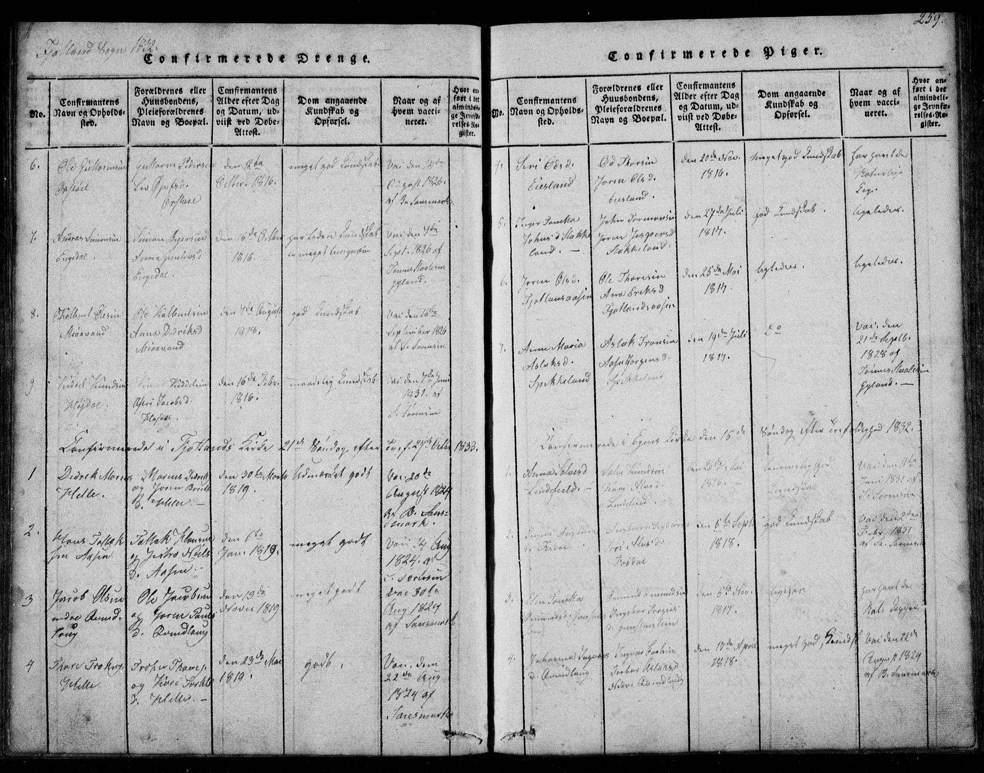 Fjotland sokneprestkontor, AV/SAK-1111-0010/F/Fb/L0001: Parish register (copy) no. B 1, 1816-1849, p. 259