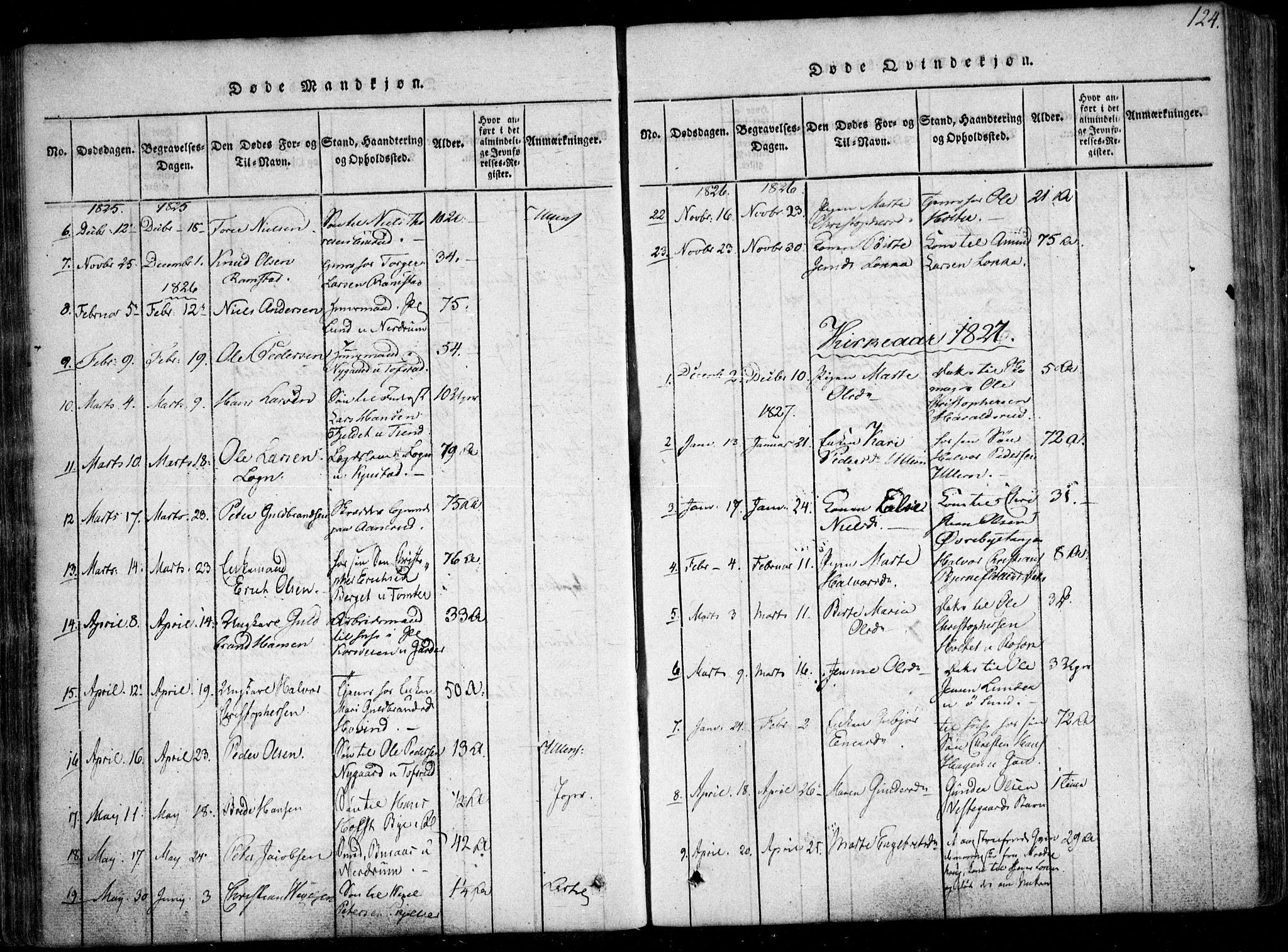 Fet prestekontor Kirkebøker, AV/SAO-A-10370a/F/Fa/L0008: Parish register (official) no. I 8, 1815-1842, p. 124