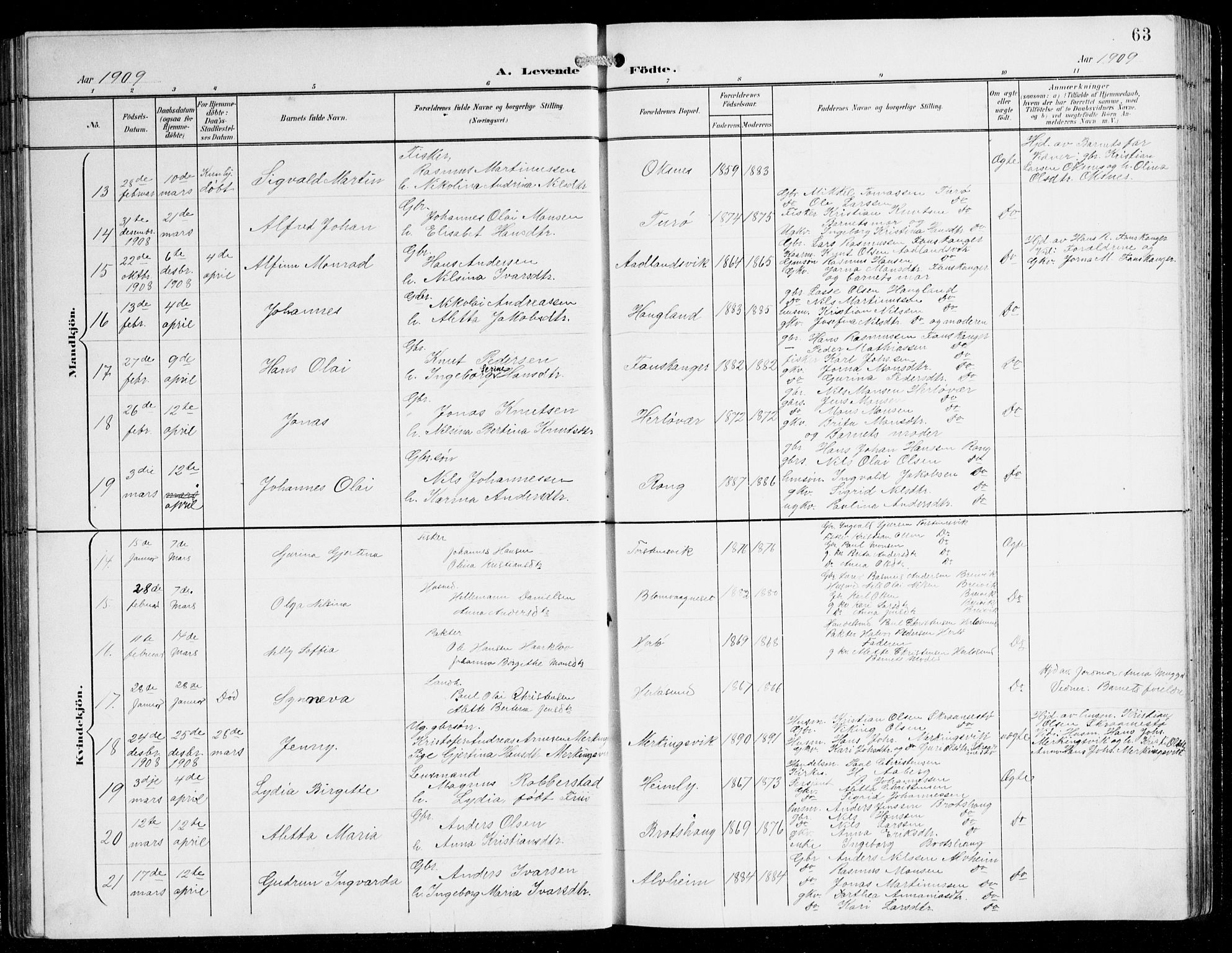 Herdla Sokneprestembete, AV/SAB-A-75701/H/Hab: Parish register (copy) no. C 1, 1900-1913, p. 63