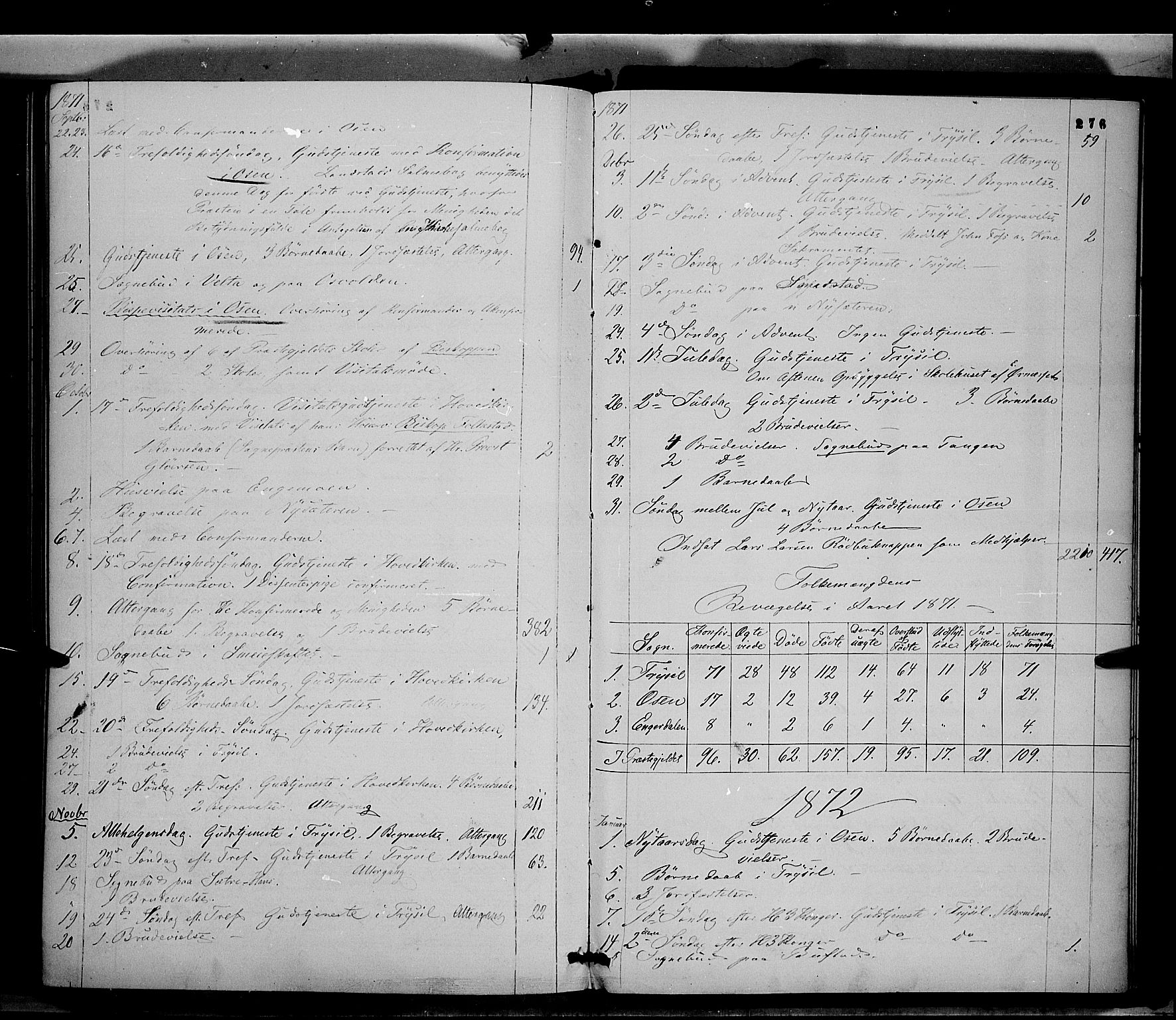 Trysil prestekontor, SAH/PREST-046/H/Ha/Haa/L0006: Parish register (official) no. 6, 1866-1873, p. 276