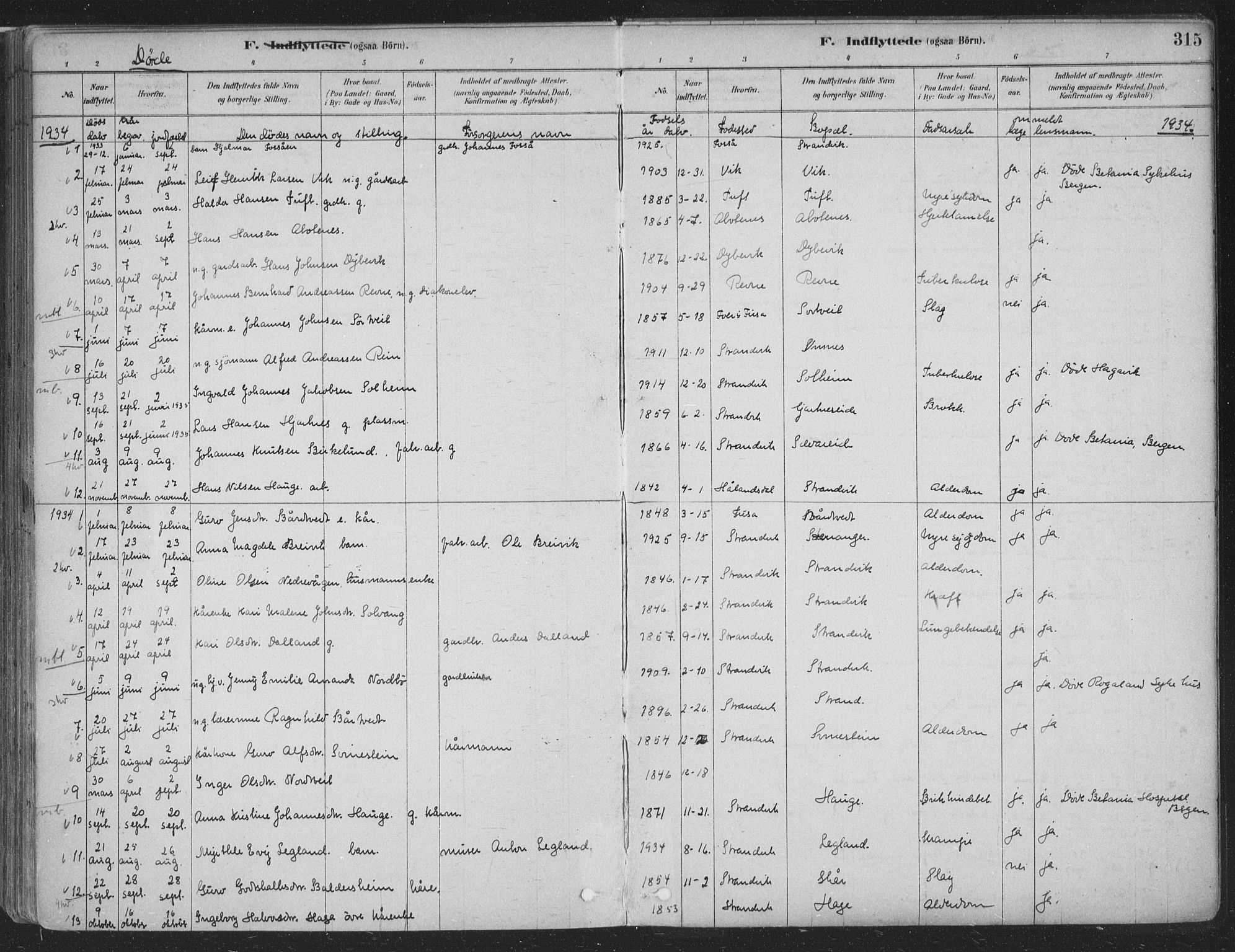 Fusa sokneprestembete, SAB/A-75401/H/Haa: Parish register (official) no. D 1, 1880-1938, p. 315