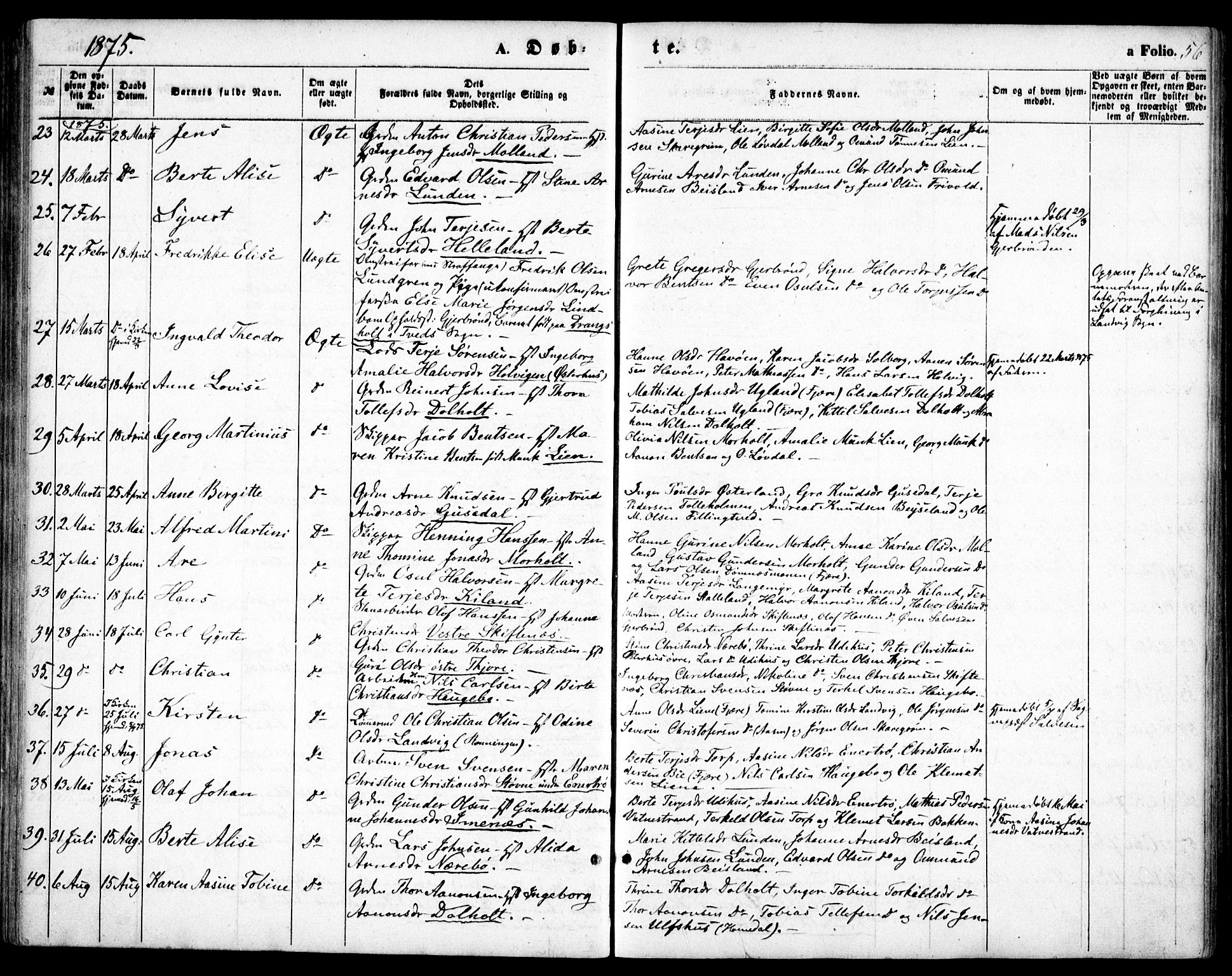 Hommedal sokneprestkontor, AV/SAK-1111-0023/F/Fa/Fab/L0005: Parish register (official) no. A 5, 1861-1877, p. 56