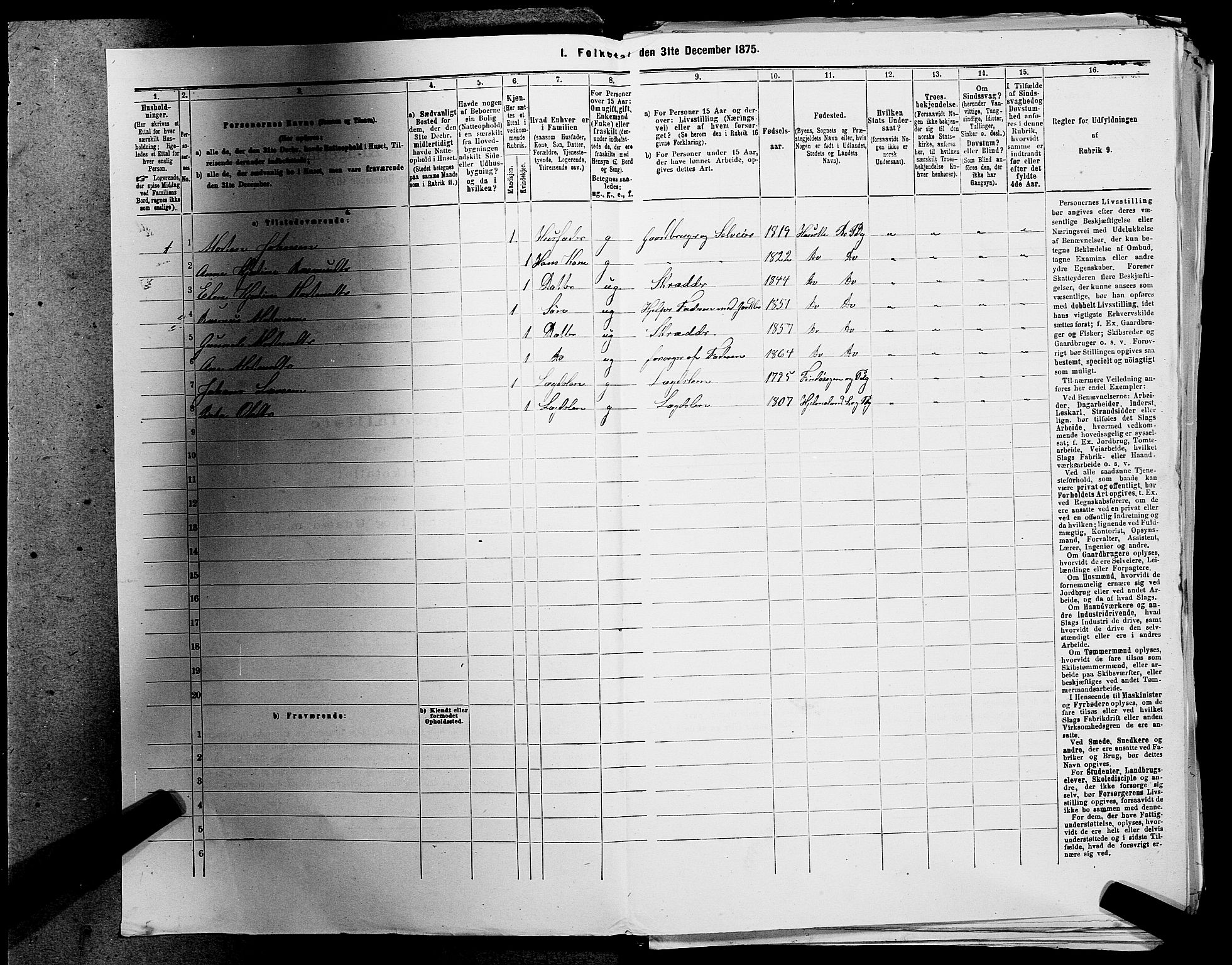 SAST, 1875 census for 1142P Rennesøy, 1875, p. 285