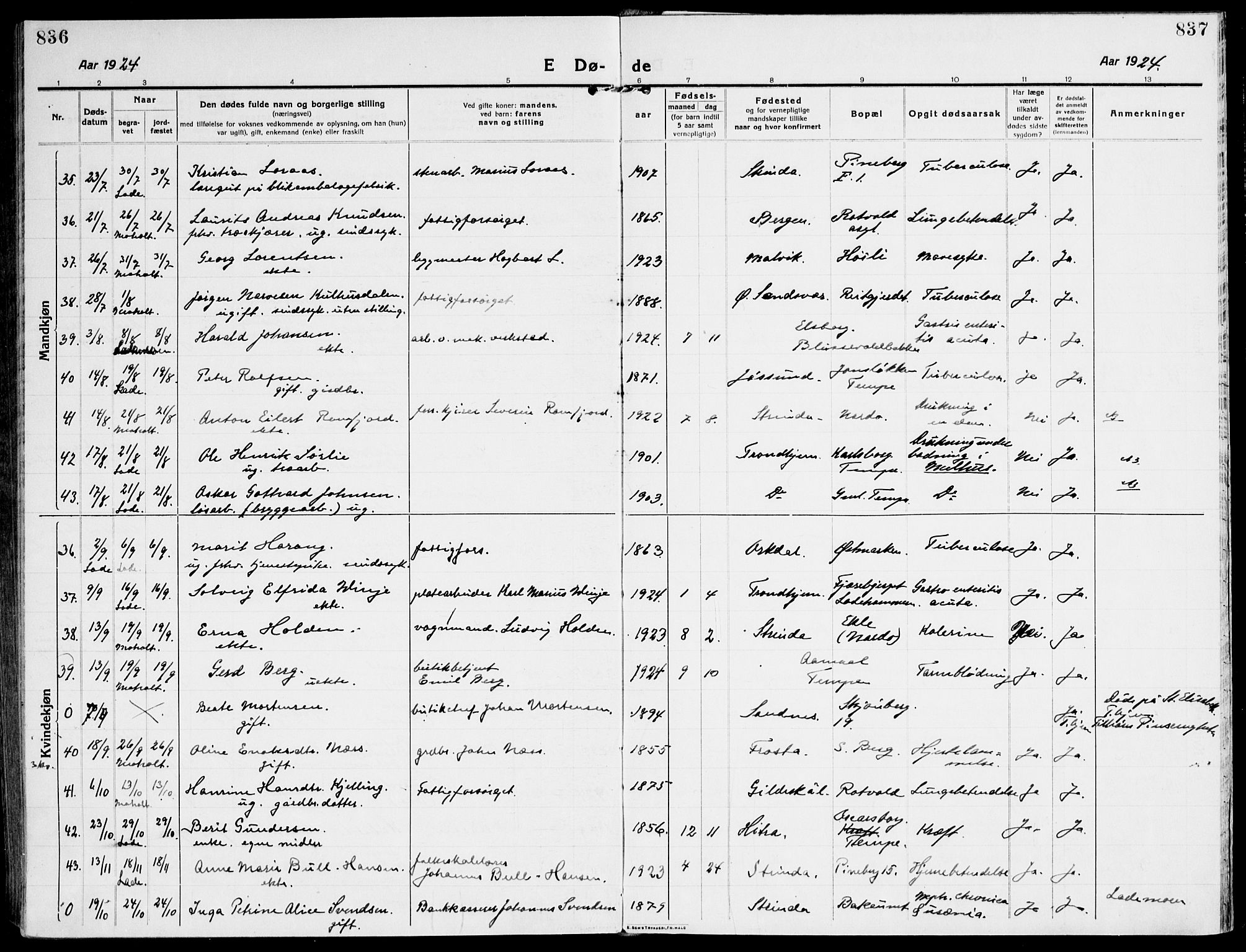 Ministerialprotokoller, klokkerbøker og fødselsregistre - Sør-Trøndelag, AV/SAT-A-1456/607/L0321: Parish register (official) no. 607A05, 1916-1935, p. 836-837