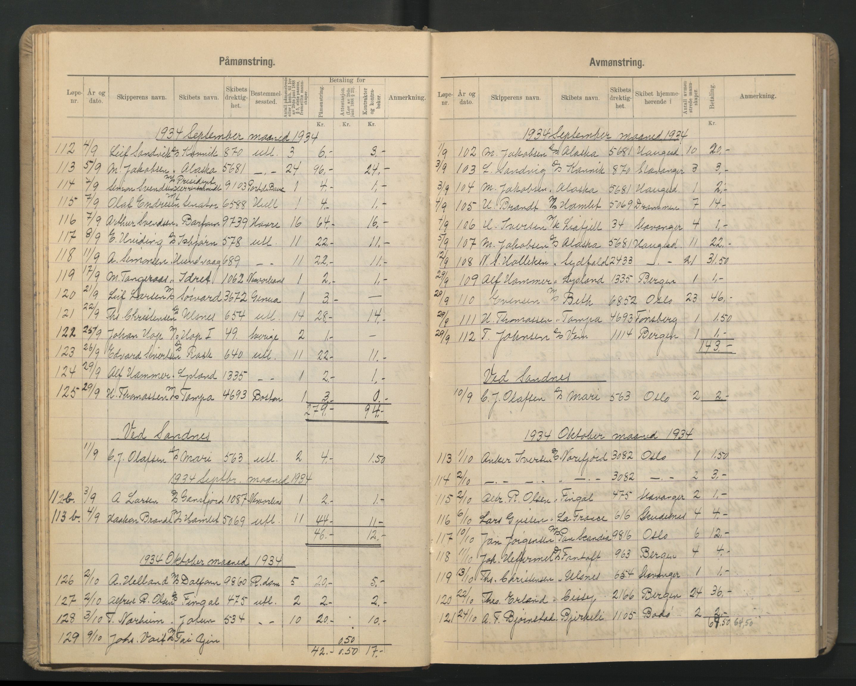 Stavanger sjømannskontor, AV/SAST-A-102006/G/Ga/L0007: Mønstringsjournal, 1933-1951