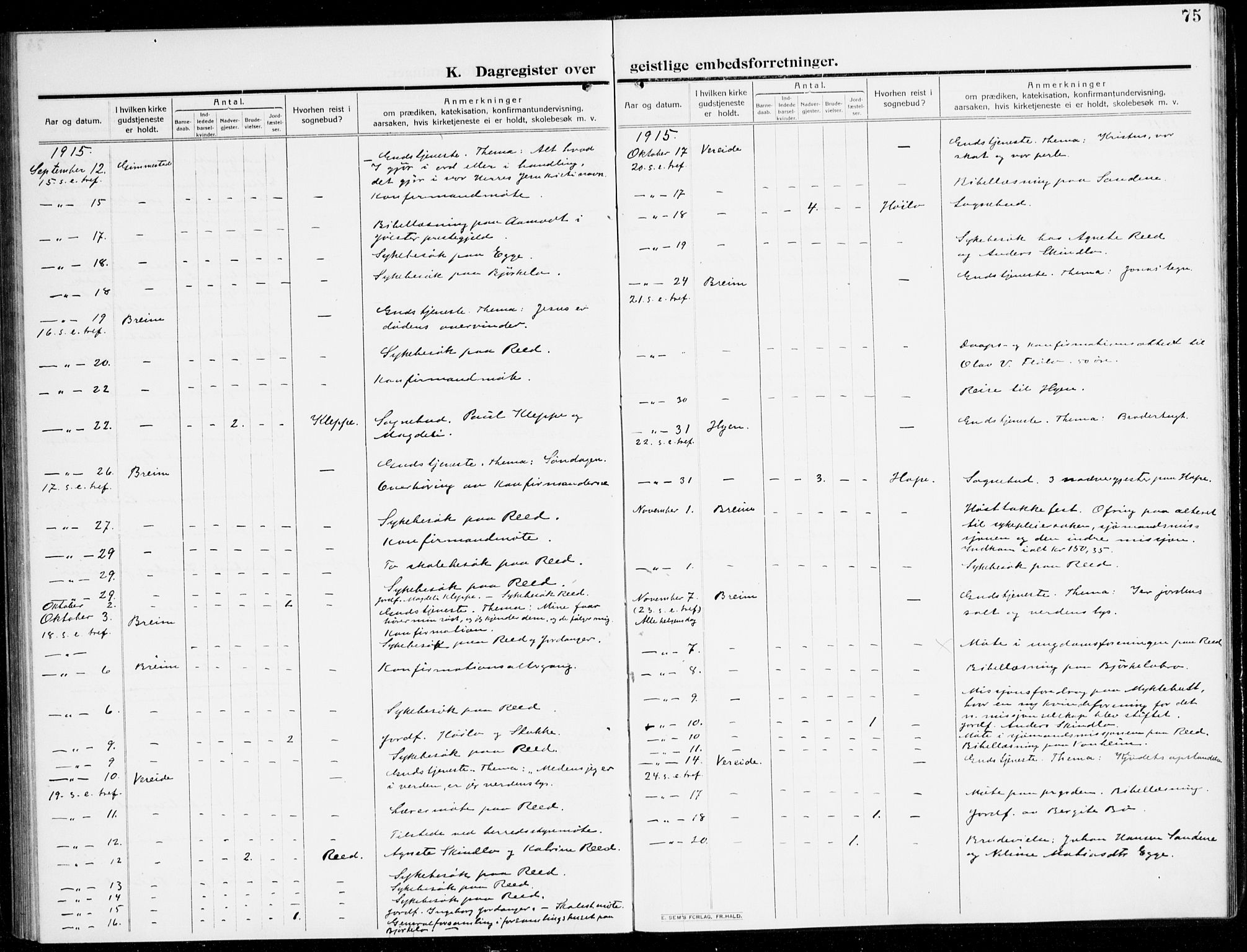 Gloppen sokneprestembete, SAB/A-80101/H/Hac/L0004: Curate's parish register no. A 4, 1909-1923, p. 75