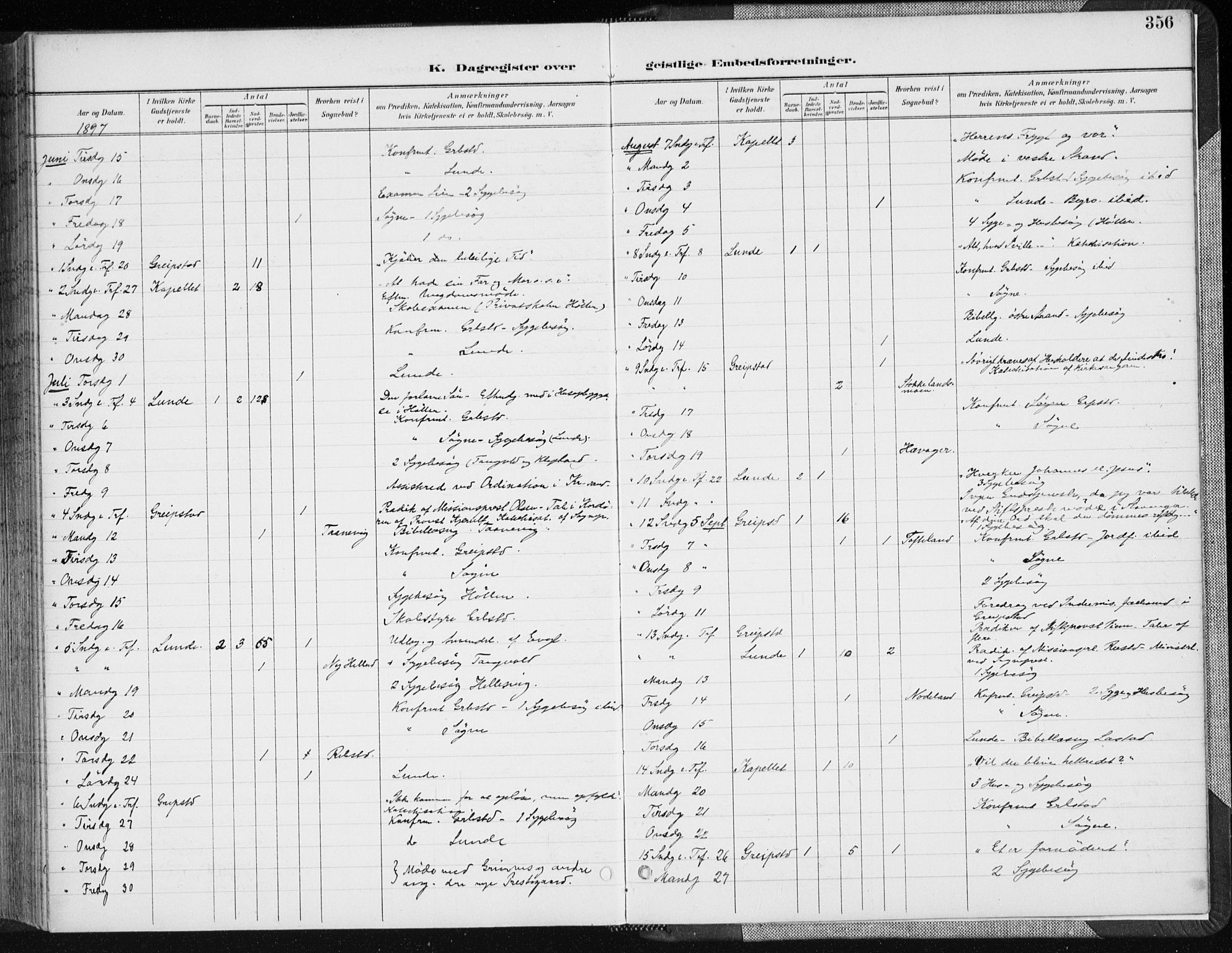 Søgne sokneprestkontor, SAK/1111-0037/F/Fa/Fab/L0013: Parish register (official) no. A 13, 1892-1911, p. 356