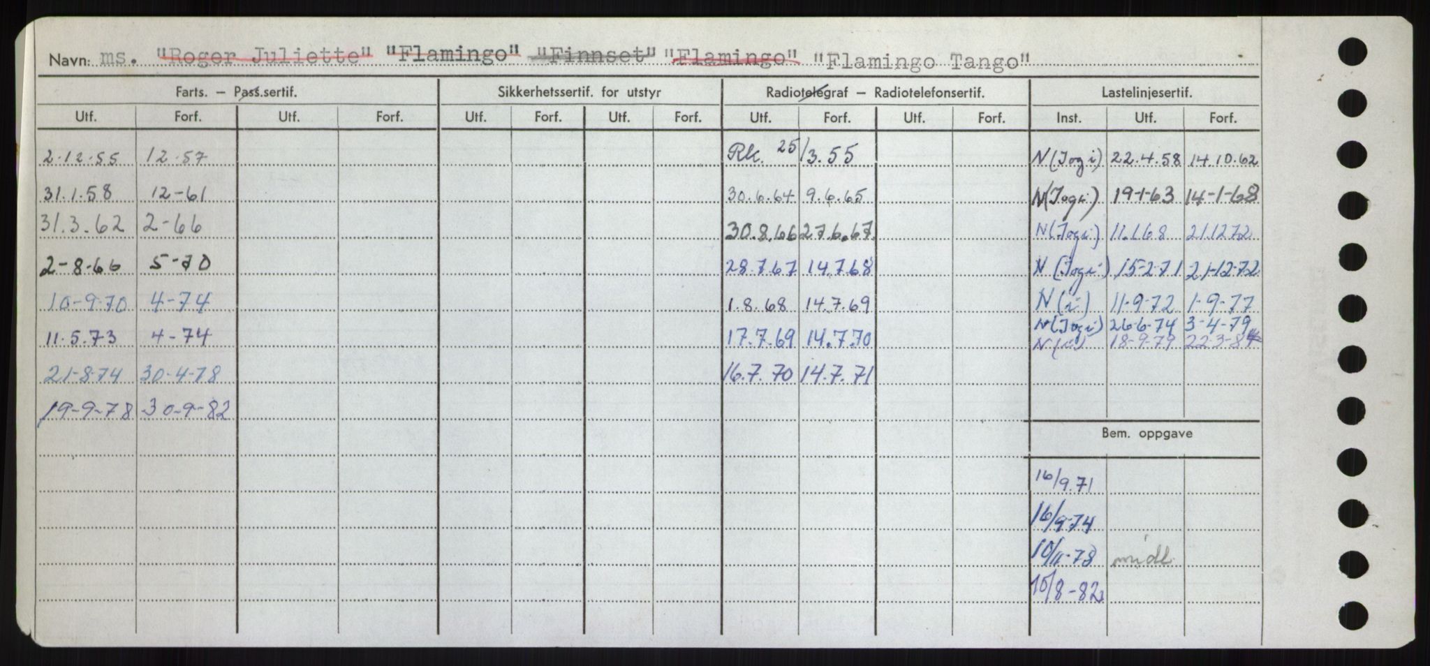 Sjøfartsdirektoratet med forløpere, Skipsmålingen, AV/RA-S-1627/H/Hd/L0011: Fartøy, Fla-Får, p. 8