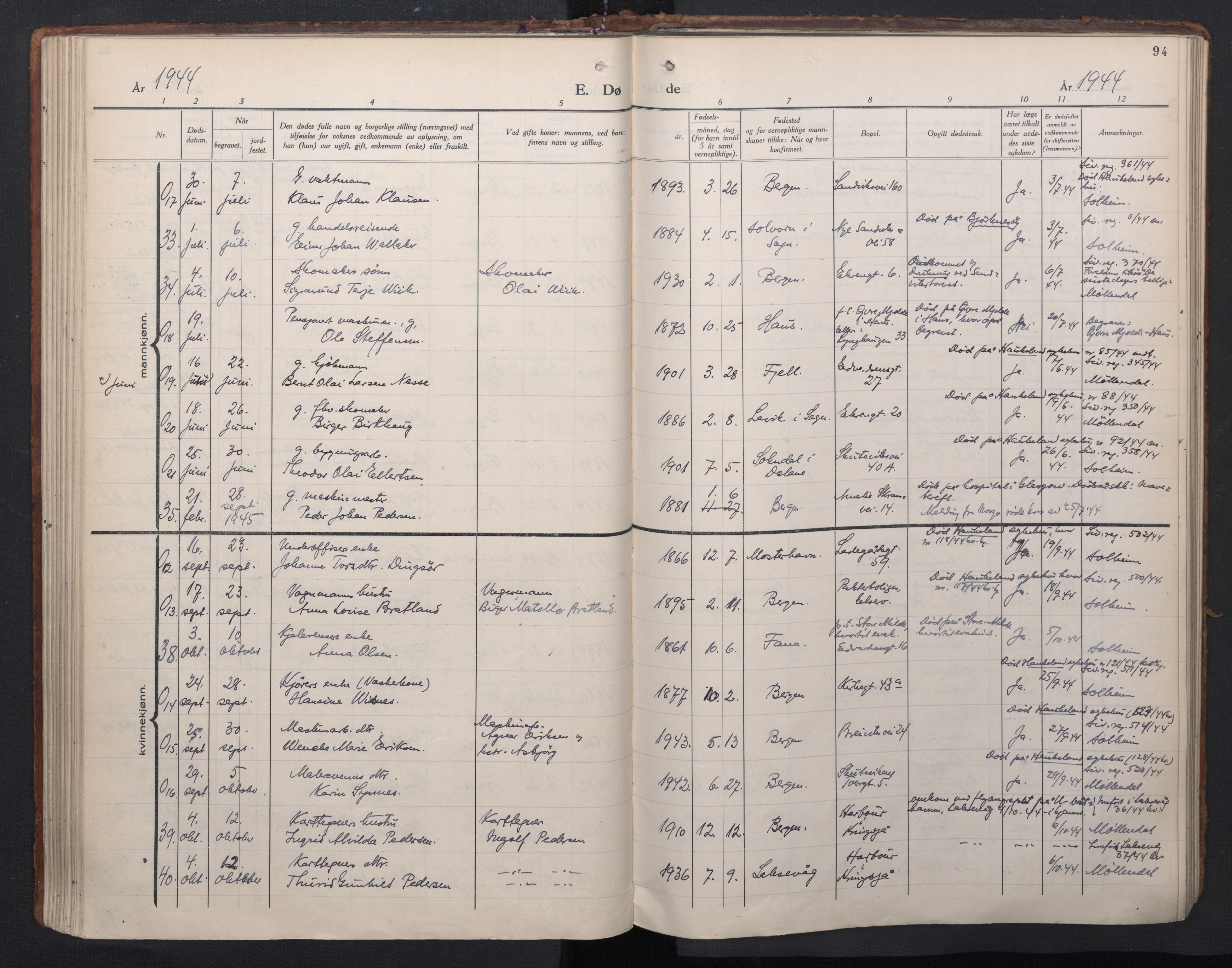 Sandviken Sokneprestembete, AV/SAB-A-77601/H/Ha/L0020: Parish register (official) no. E 3, 1933-1962, p. 94