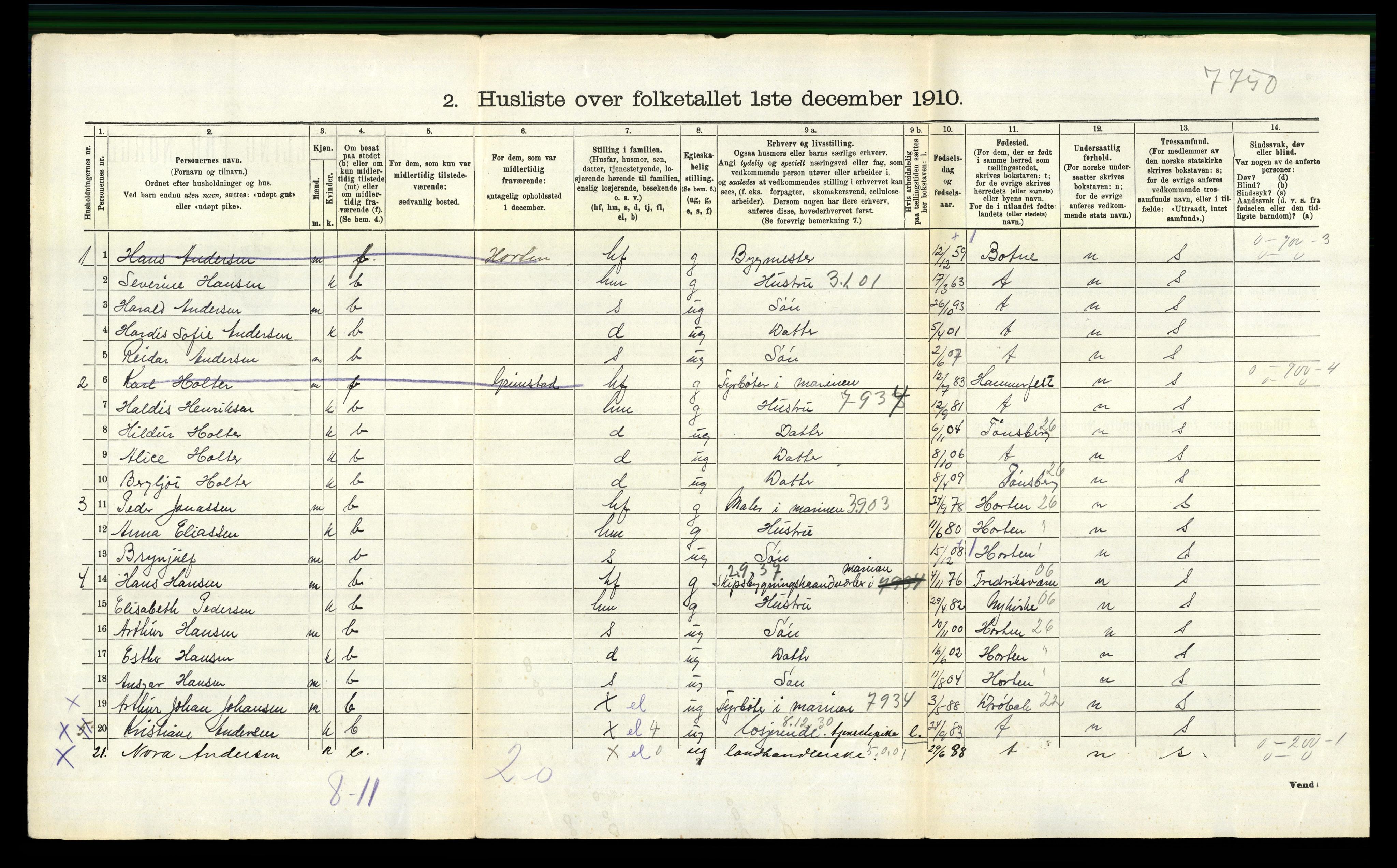 RA, 1910 census for Stokke, 1910, p. 311