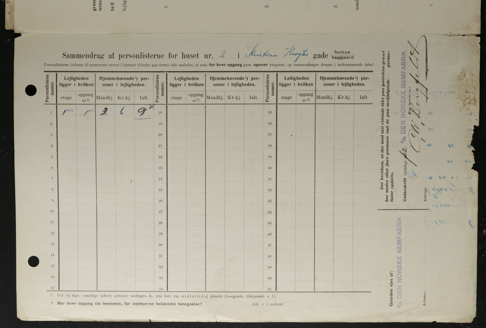OBA, Municipal Census 1908 for Kristiania, 1908, p. 11021