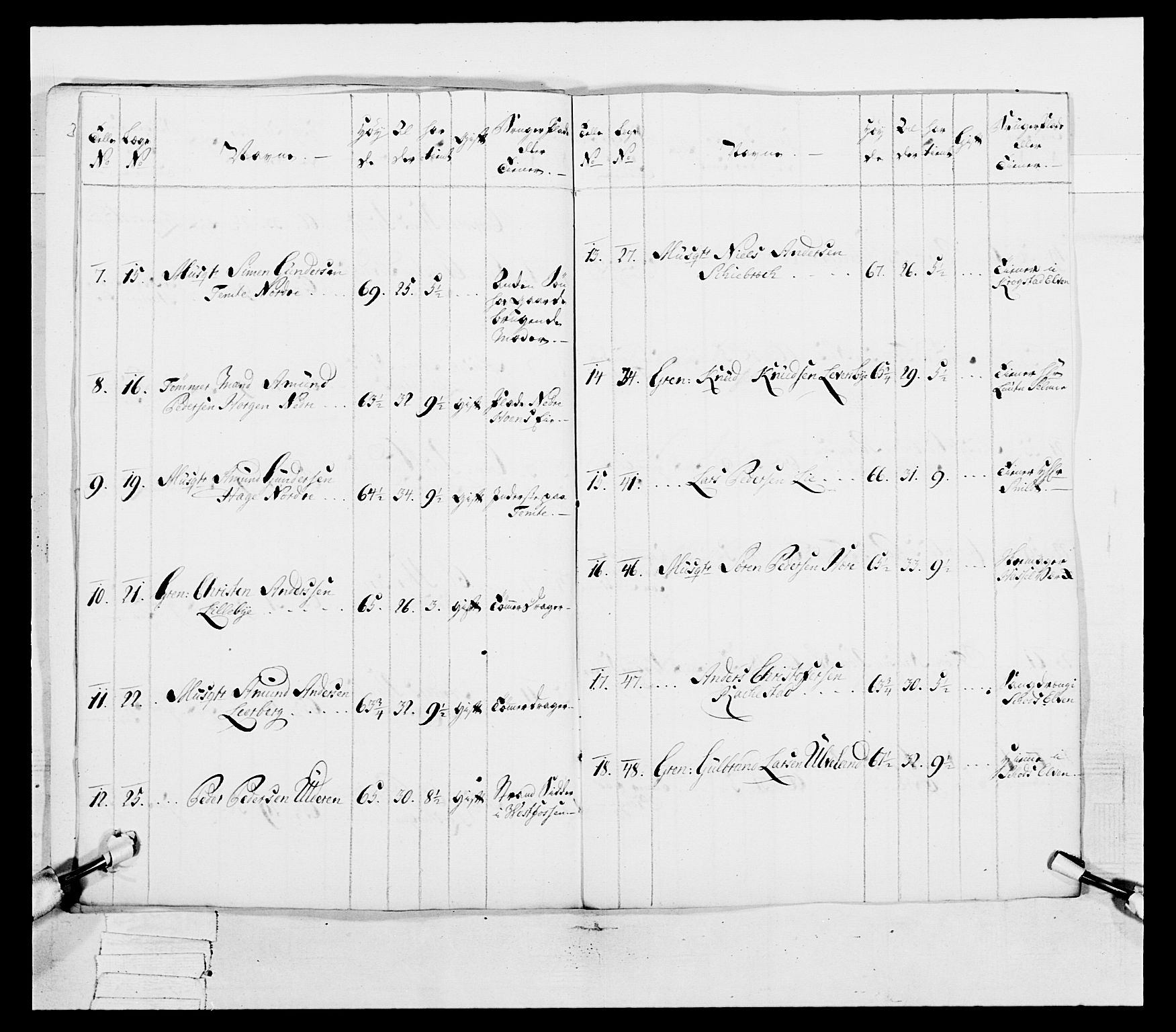 Generalitets- og kommissariatskollegiet, Det kongelige norske kommissariatskollegium, AV/RA-EA-5420/E/Eh/L0038: 1. Akershusiske nasjonale infanteriregiment, 1776-1788, p. 173