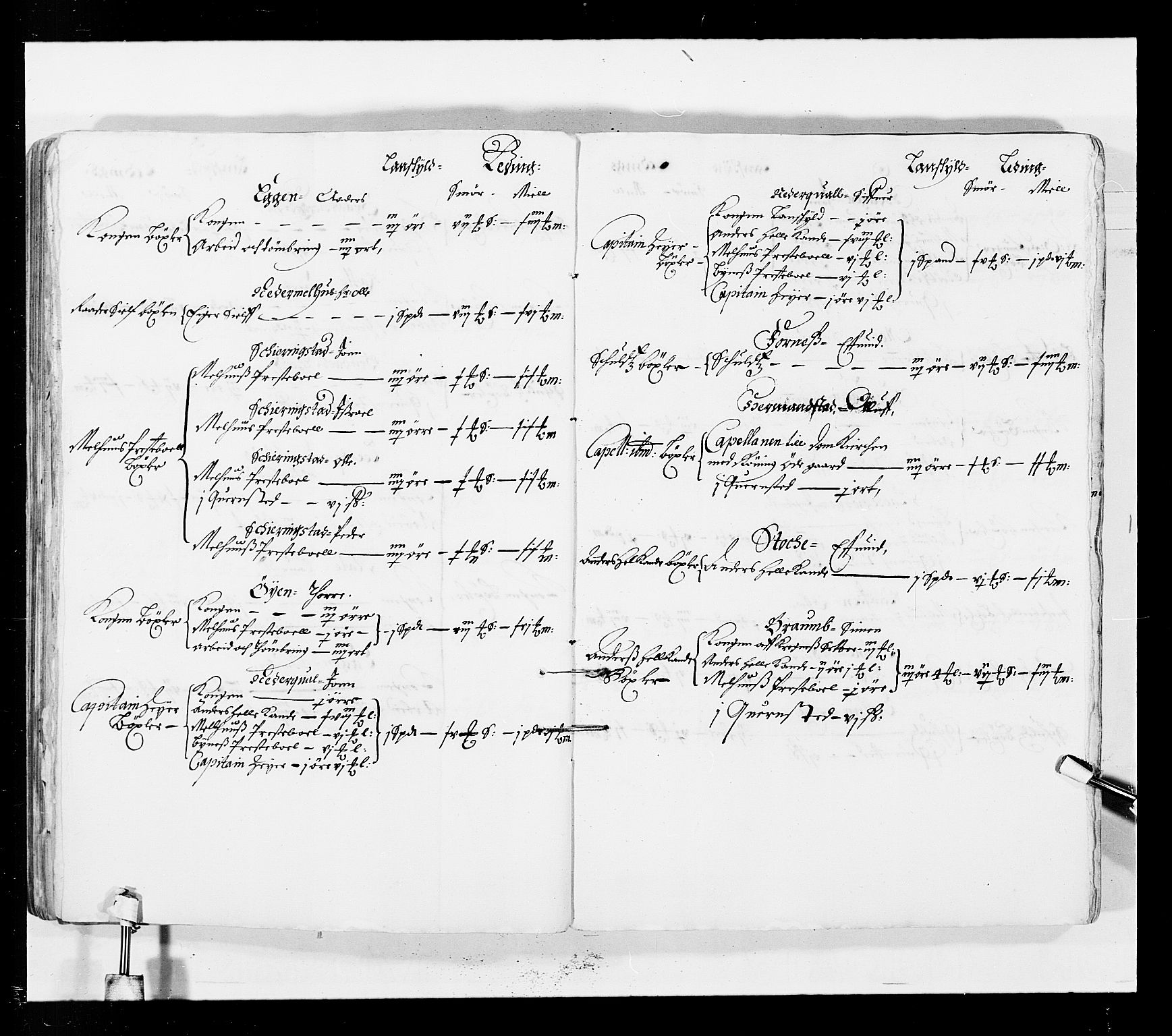 Stattholderembetet 1572-1771, AV/RA-EA-2870/Ek/L0033b/0001: Jordebøker 1662-1720: / Matrikler for Strinda, Selbu, Orkdal, Stjørdal, Gauldal og Fosen, 1670-1671, p. 219