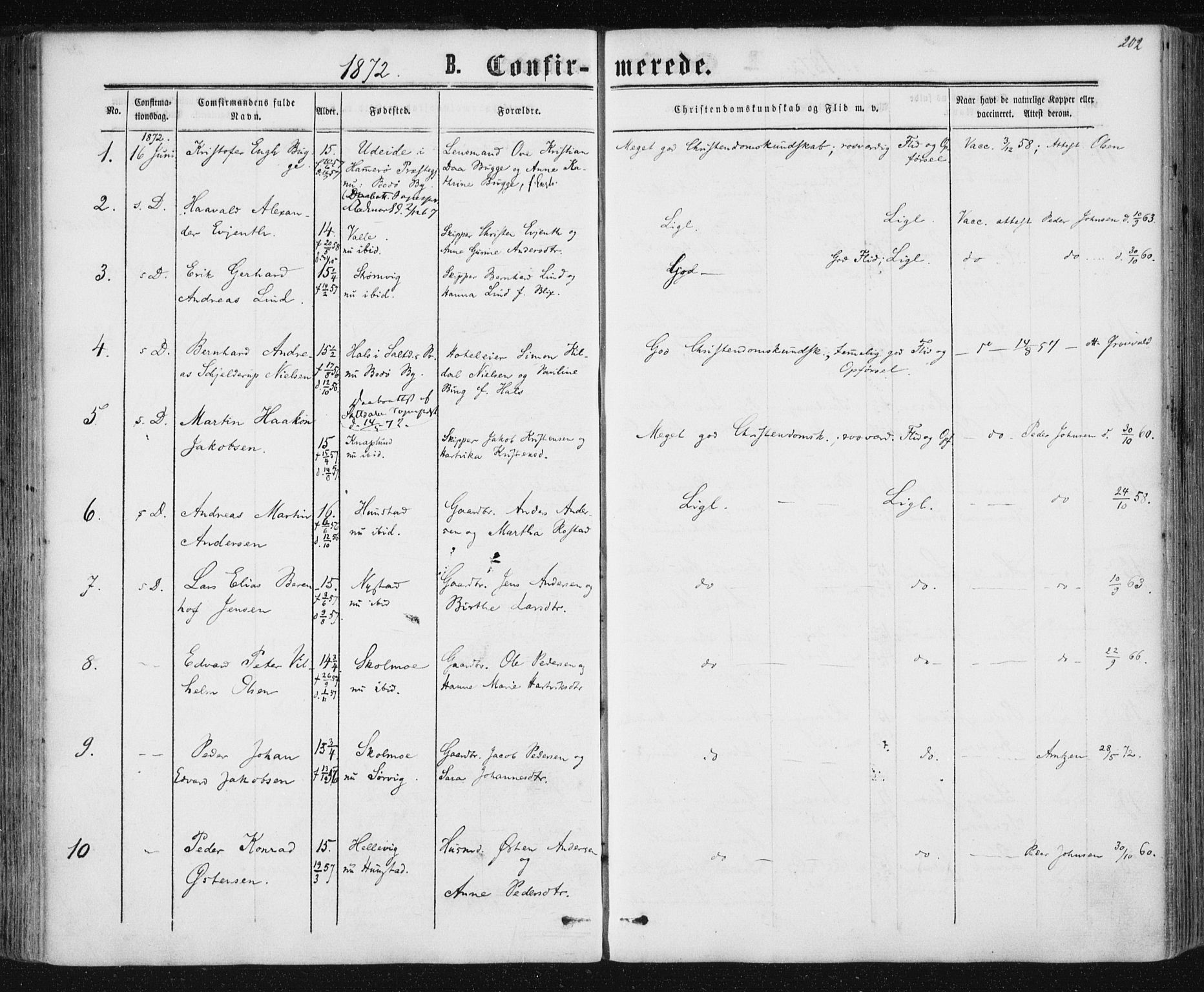 Ministerialprotokoller, klokkerbøker og fødselsregistre - Nordland, SAT/A-1459/801/L0008: Parish register (official) no. 801A08, 1864-1875, p. 202