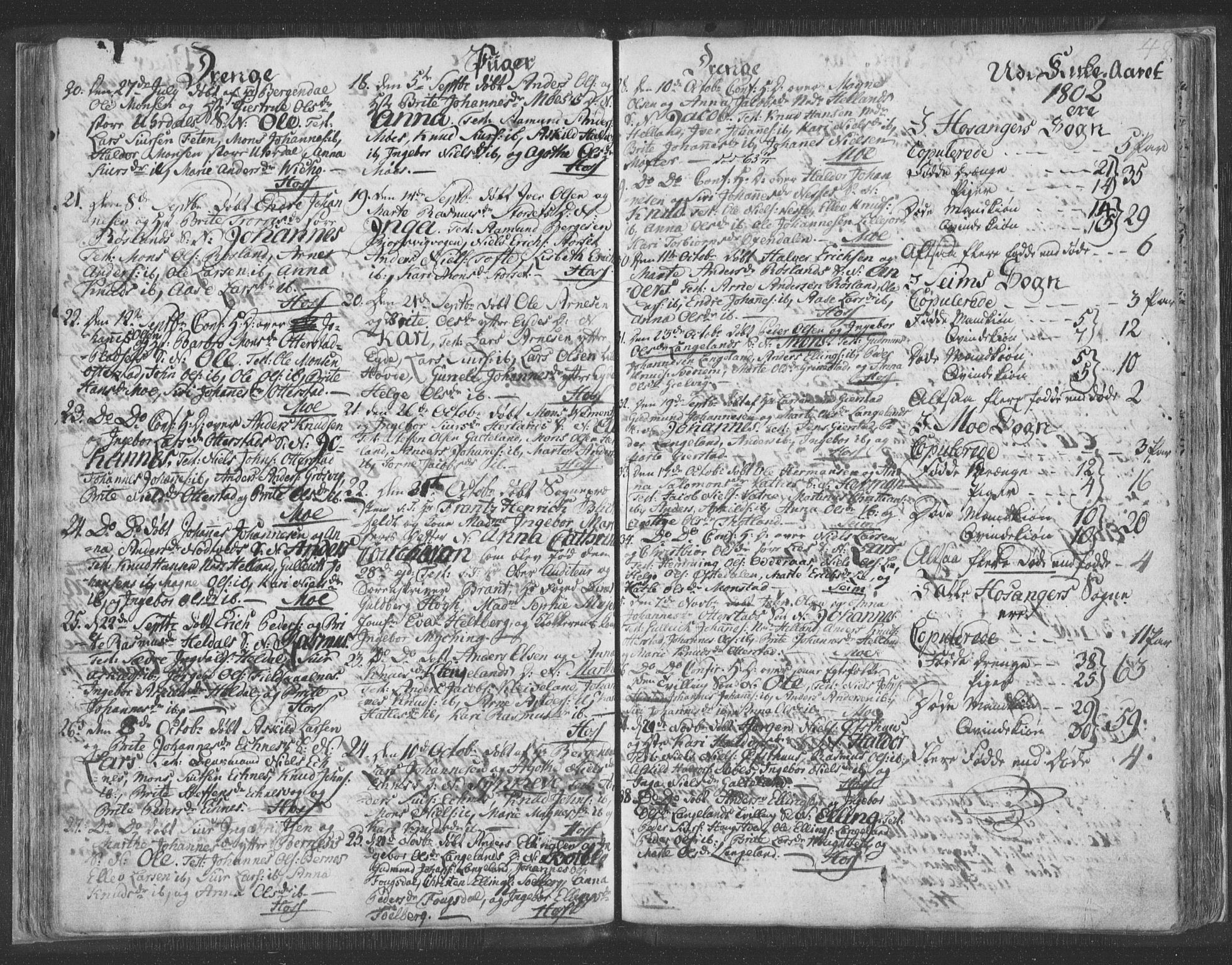 Hosanger sokneprestembete, AV/SAB-A-75801/H/Haa: Parish register (official) no. A 3, 1793-1811, p. 47b-48a