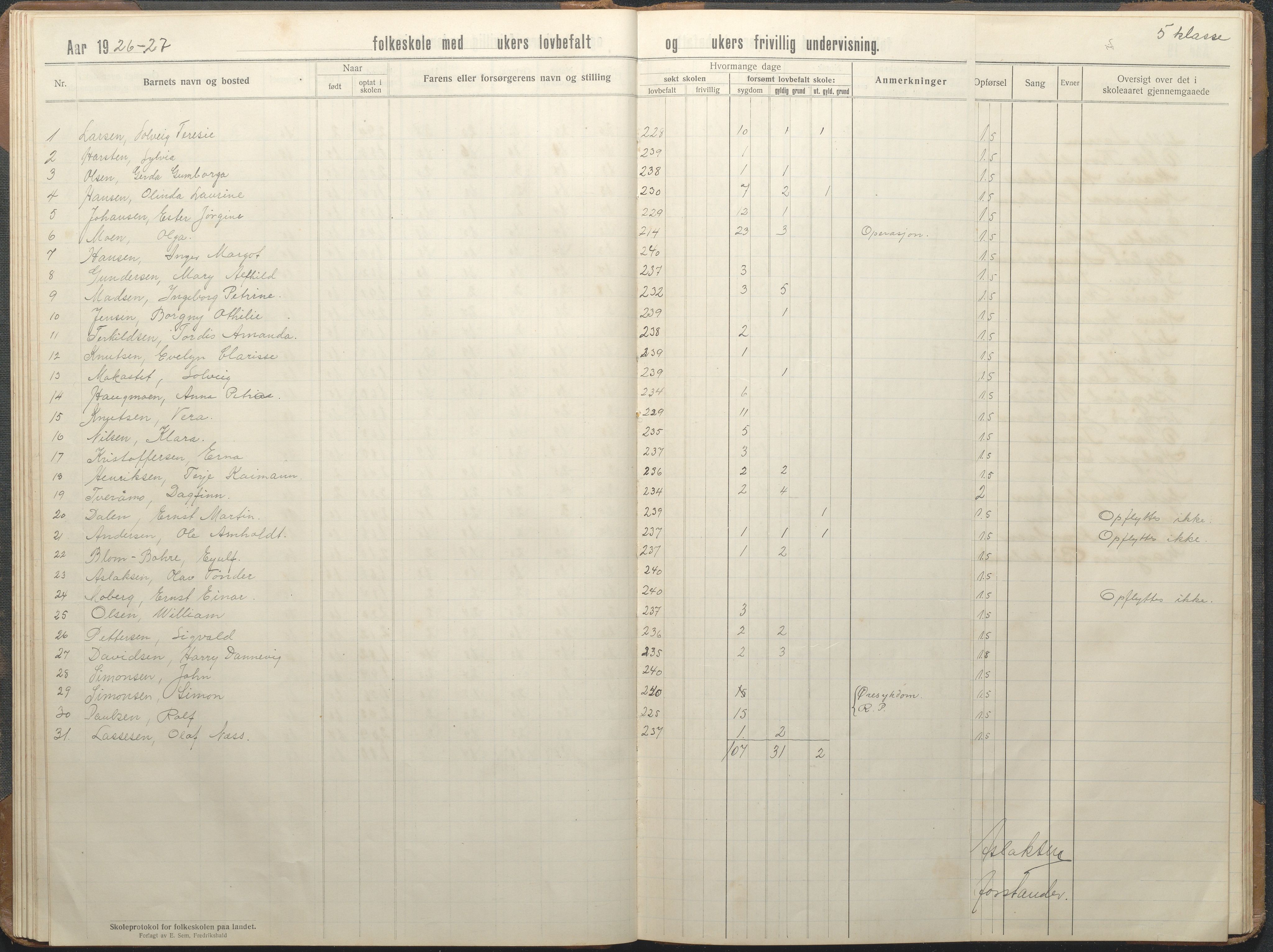 Stokken kommune, AAKS/KA0917-PK/04/04d/L0010: Skoleprotokoll, 1914-1934