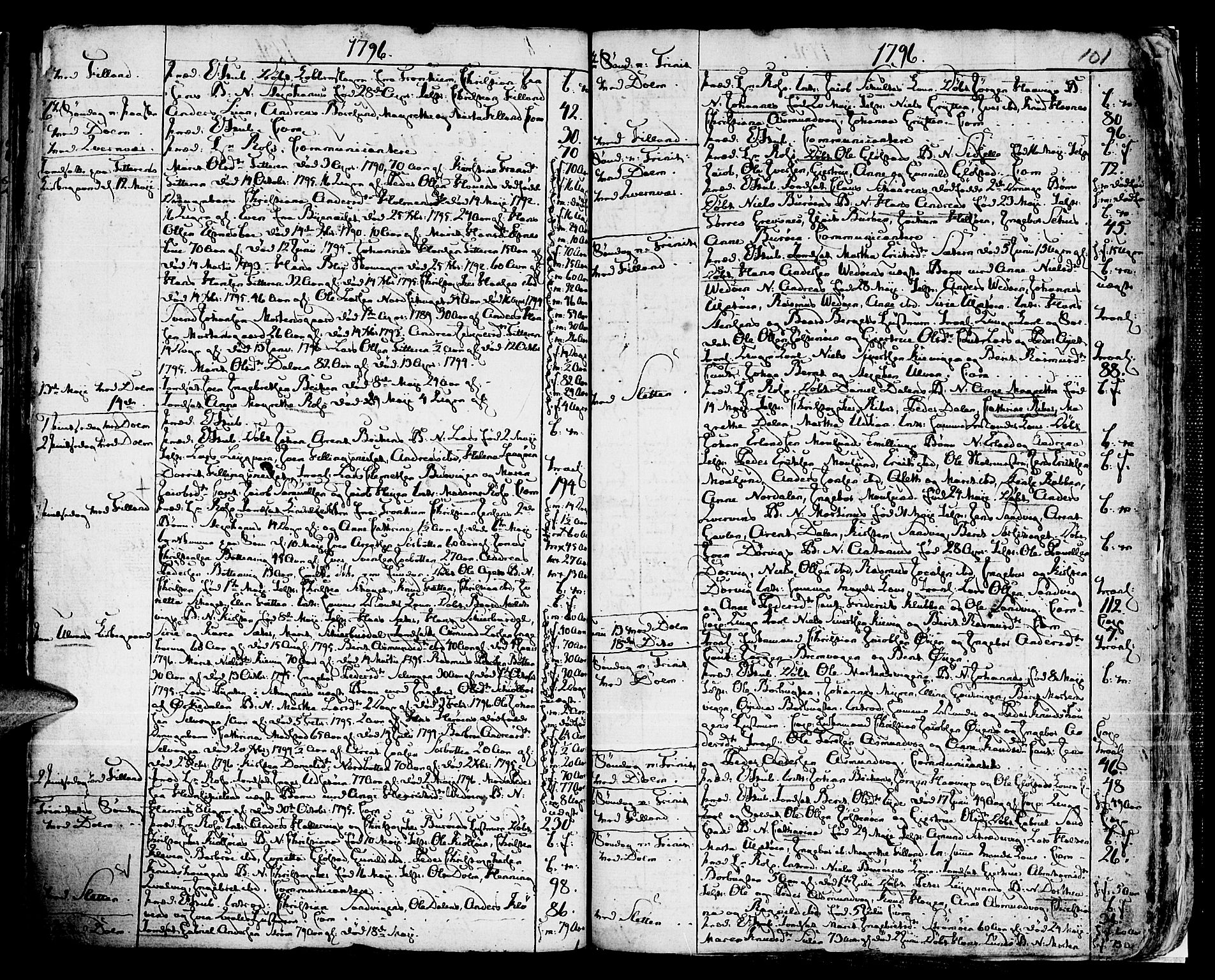 Ministerialprotokoller, klokkerbøker og fødselsregistre - Sør-Trøndelag, SAT/A-1456/634/L0526: Parish register (official) no. 634A02, 1775-1818, p. 101