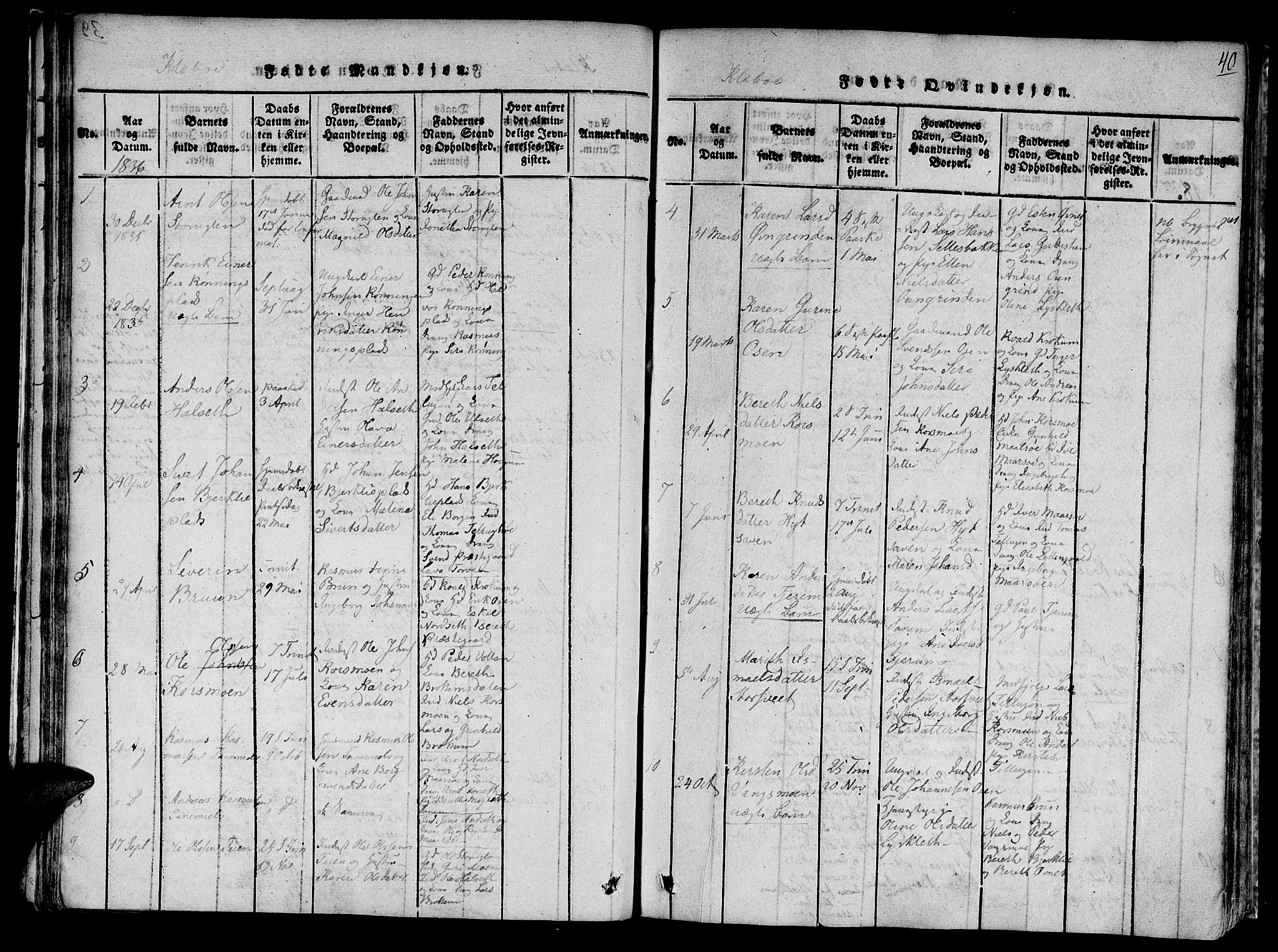 Ministerialprotokoller, klokkerbøker og fødselsregistre - Sør-Trøndelag, SAT/A-1456/618/L0439: Parish register (official) no. 618A04 /1, 1816-1843, p. 40