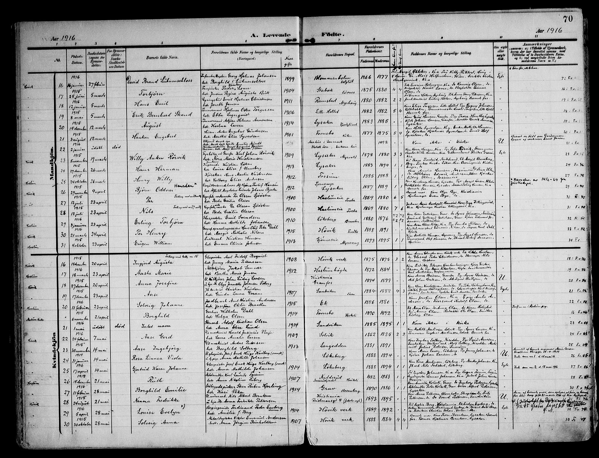 Østre Bærum prestekontor Kirkebøker, AV/SAO-A-10887/F/Fa/L0001: Parish register (official) no. 1, 1905-1924, p. 70