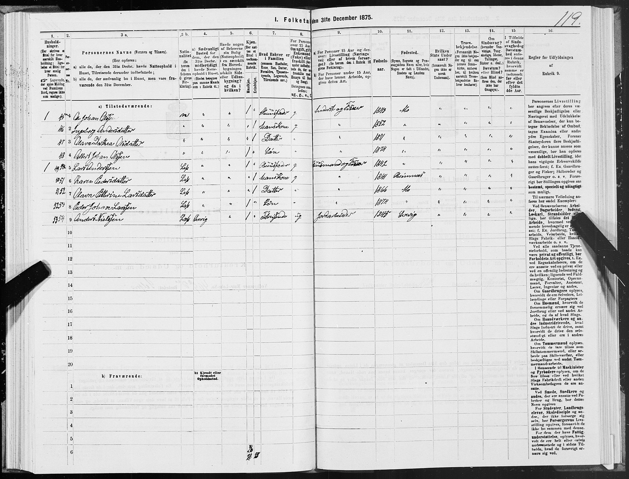 SAT, 1875 census for 1833P Mo, 1875, p. 2119