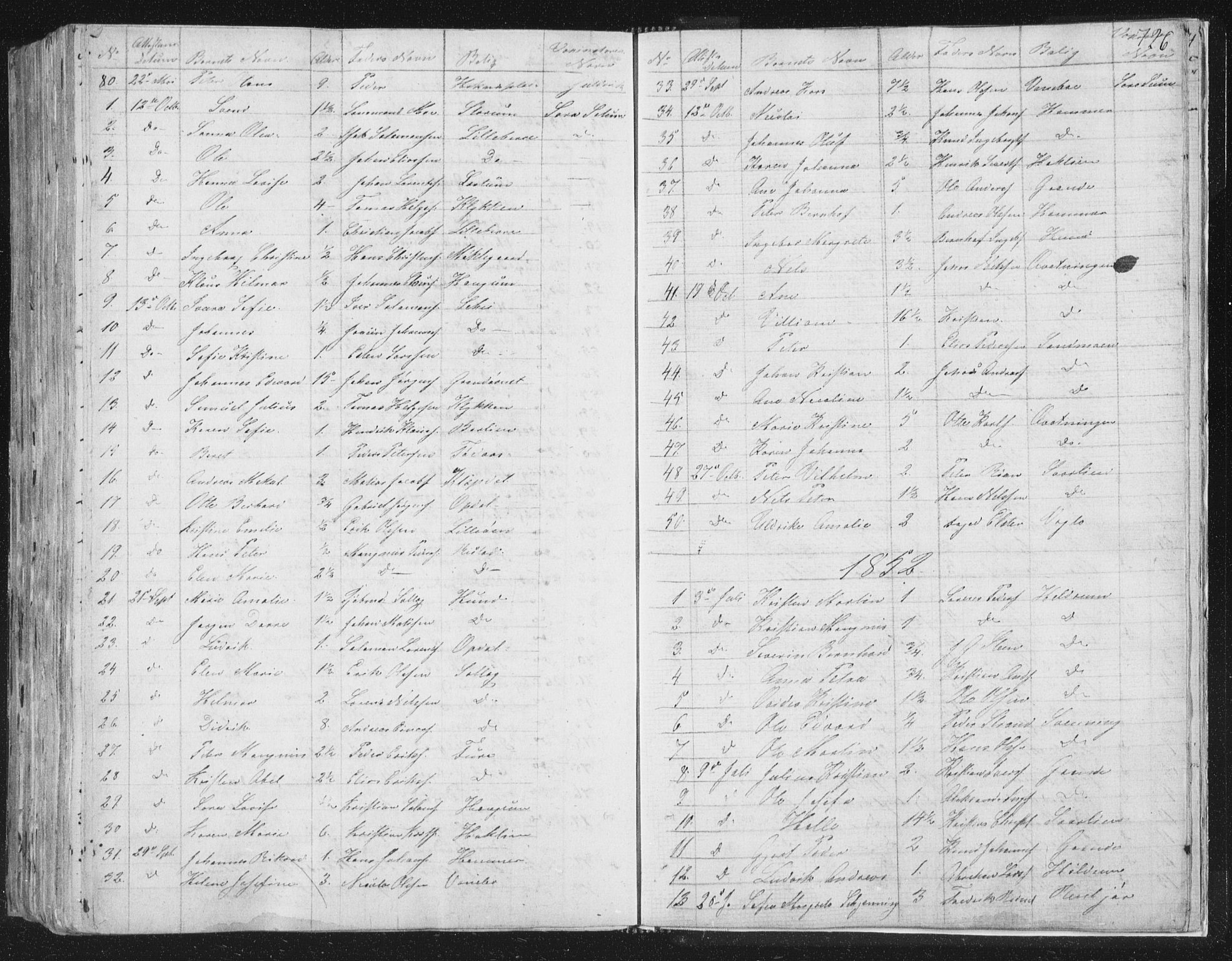 Ministerialprotokoller, klokkerbøker og fødselsregistre - Nord-Trøndelag, AV/SAT-A-1458/764/L0552: Parish register (official) no. 764A07b, 1824-1865, p. 726