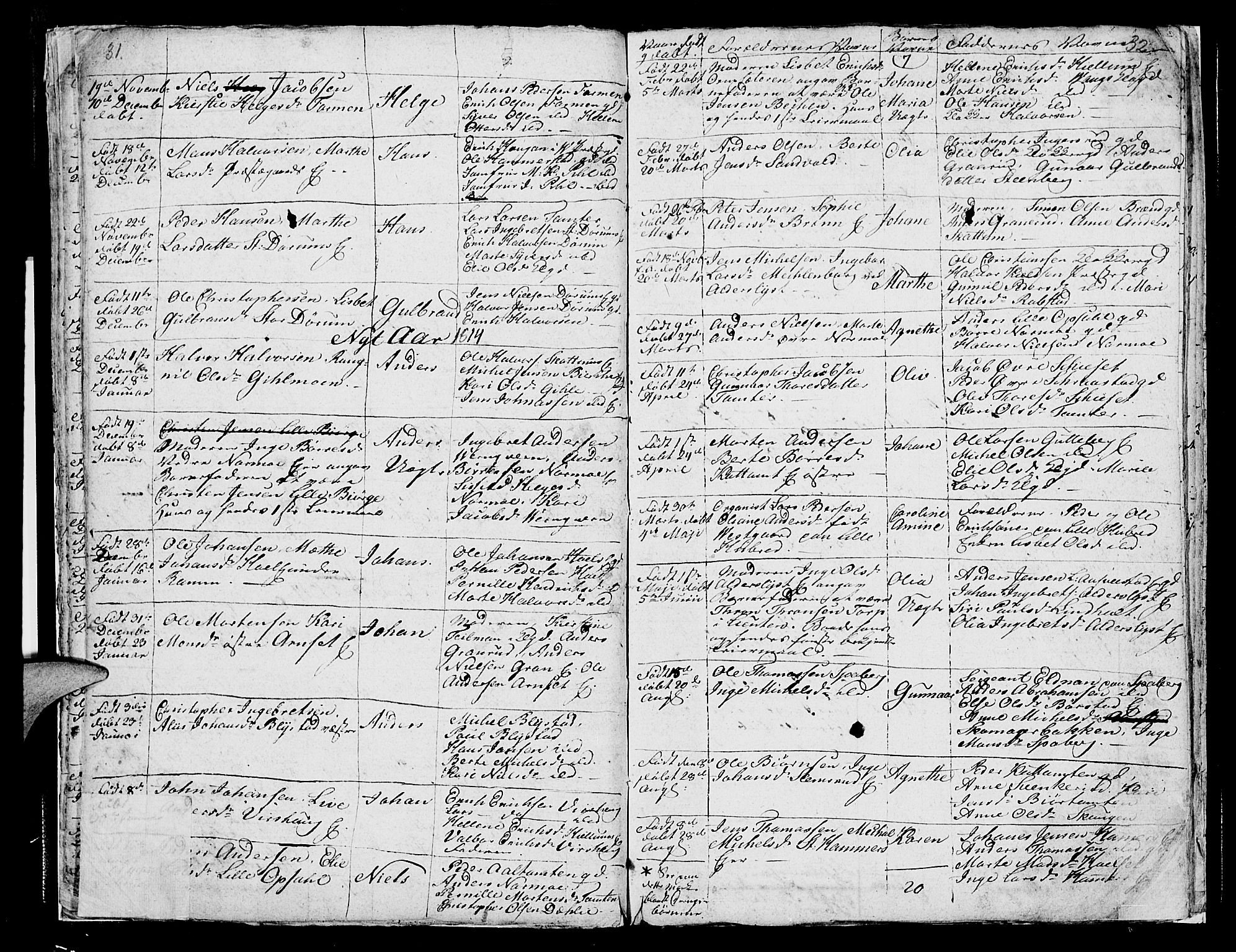 Vang prestekontor, Hedmark, AV/SAH-PREST-008/H/Ha/Hab/L0003: Parish register (copy) no. 3, 1808-1819, p. 31-32