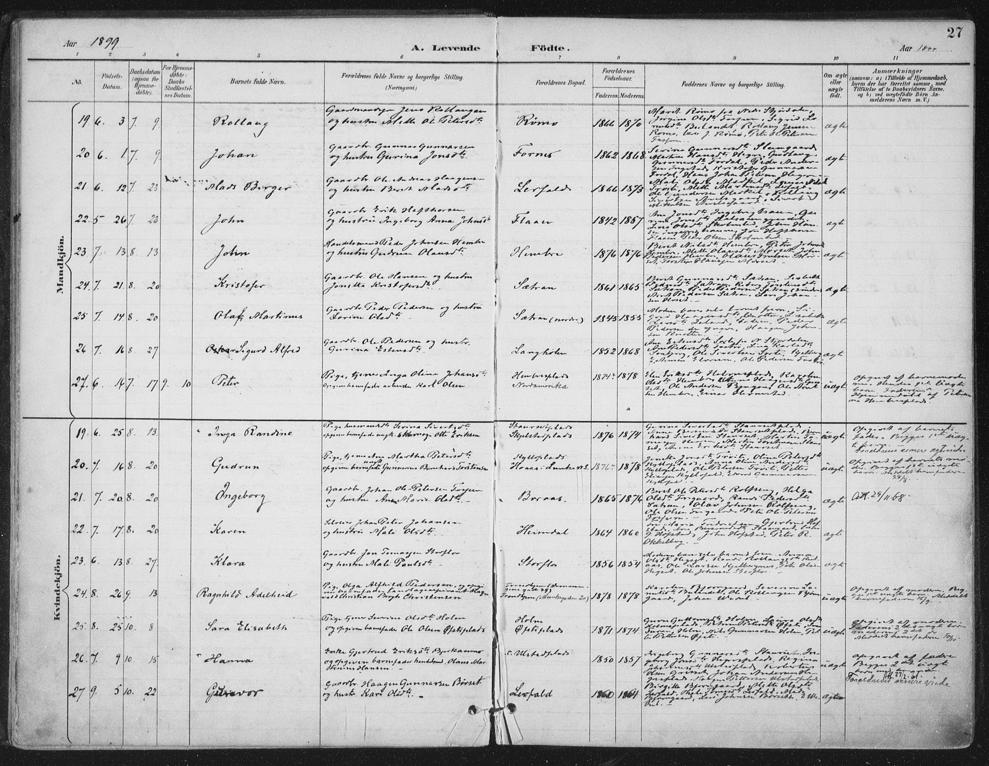 Ministerialprotokoller, klokkerbøker og fødselsregistre - Nord-Trøndelag, AV/SAT-A-1458/703/L0031: Parish register (official) no. 703A04, 1893-1914, p. 27