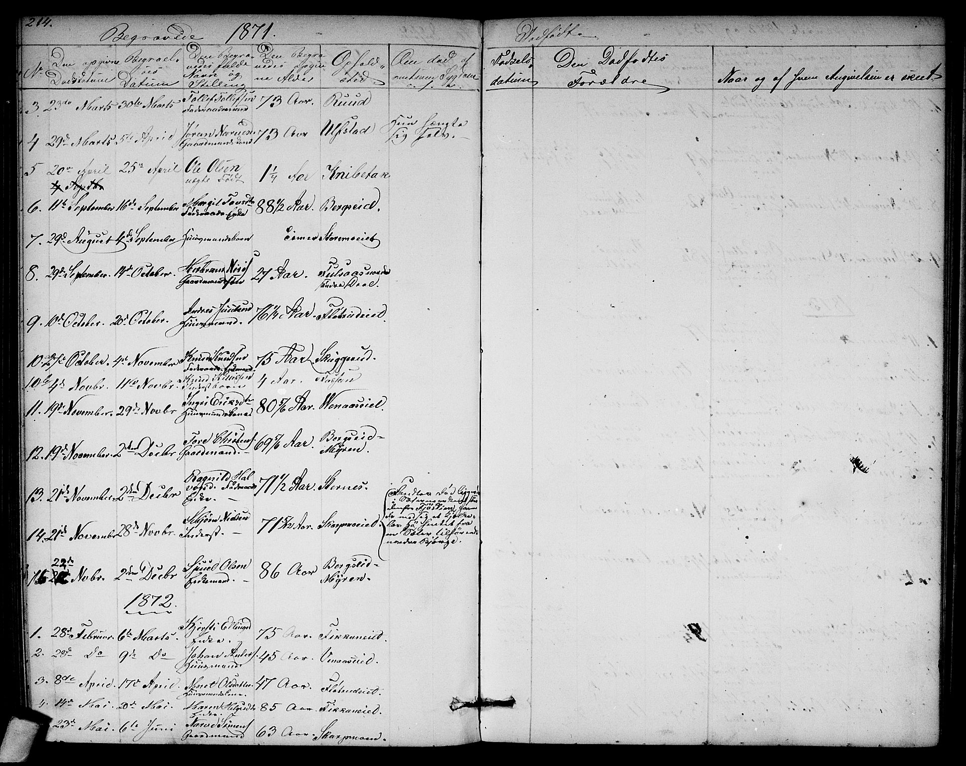 Rollag kirkebøker, AV/SAKO-A-240/G/Ga/L0003: Parish register (copy) no. I 3, 1856-1887, p. 214