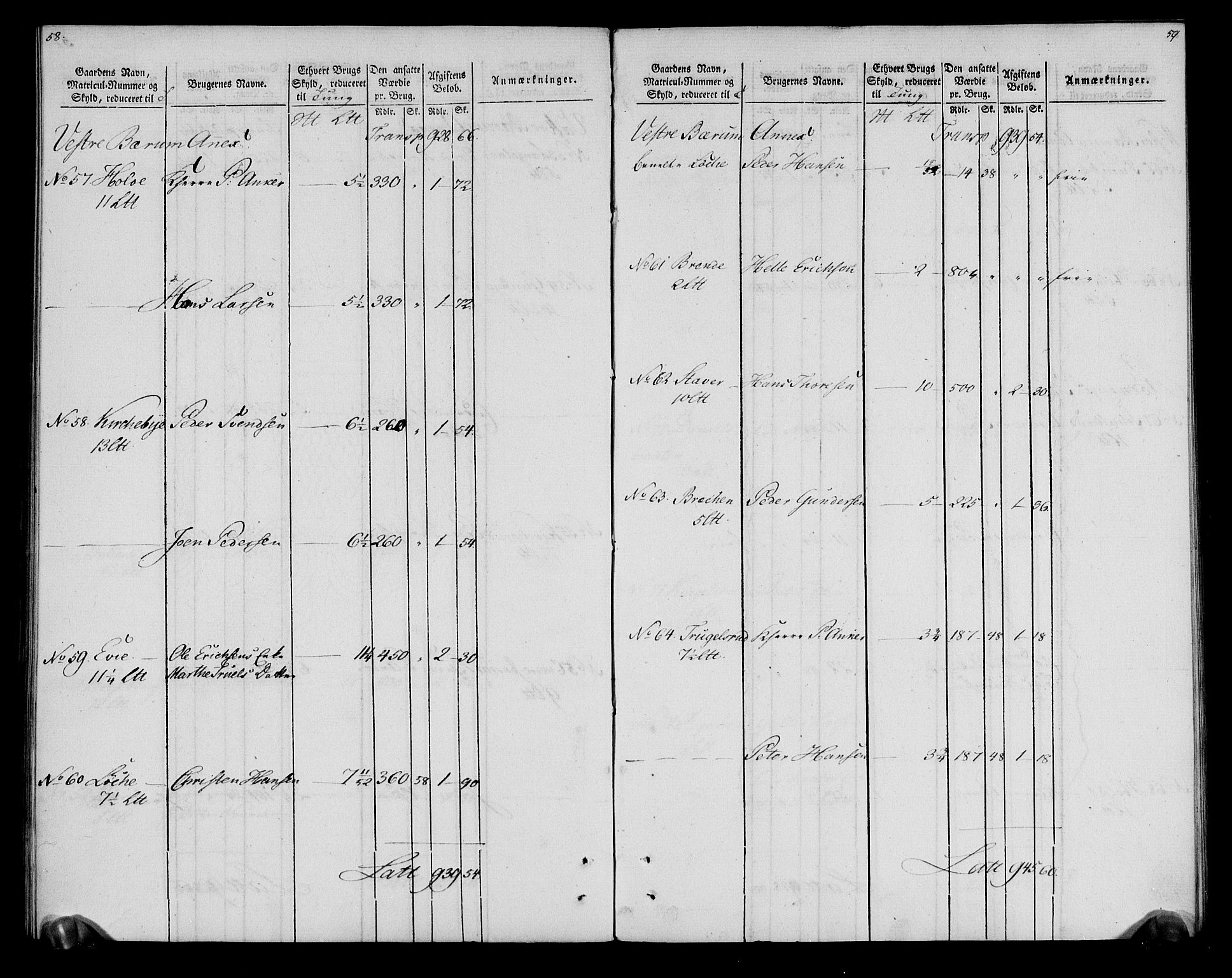 Rentekammeret inntil 1814, Realistisk ordnet avdeling, AV/RA-EA-4070/N/Ne/Nea/L0012: Aker fogderi. Oppebørselsregister, 1803-1804, p. 32