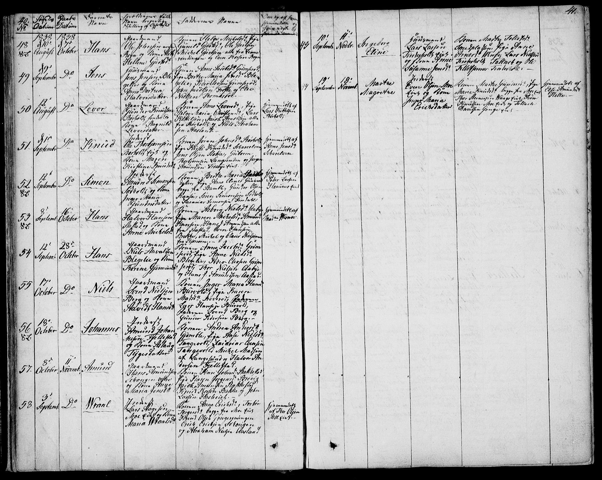 Bamble kirkebøker, SAKO/A-253/F/Fa/L0004: Parish register (official) no. I 4, 1834-1853, p. 40-41