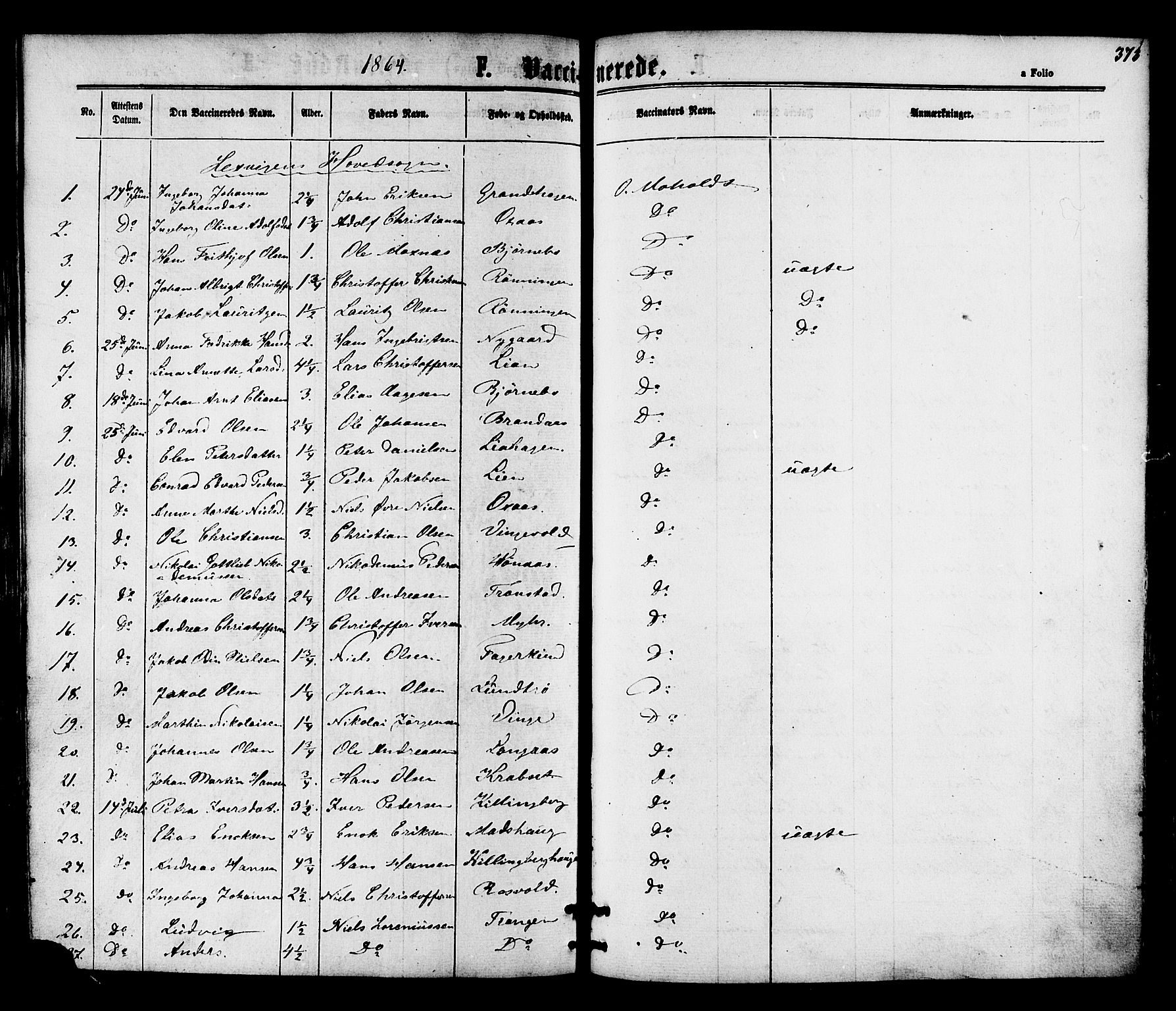 Ministerialprotokoller, klokkerbøker og fødselsregistre - Nord-Trøndelag, SAT/A-1458/701/L0009: Parish register (official) no. 701A09 /1, 1864-1882, p. 373