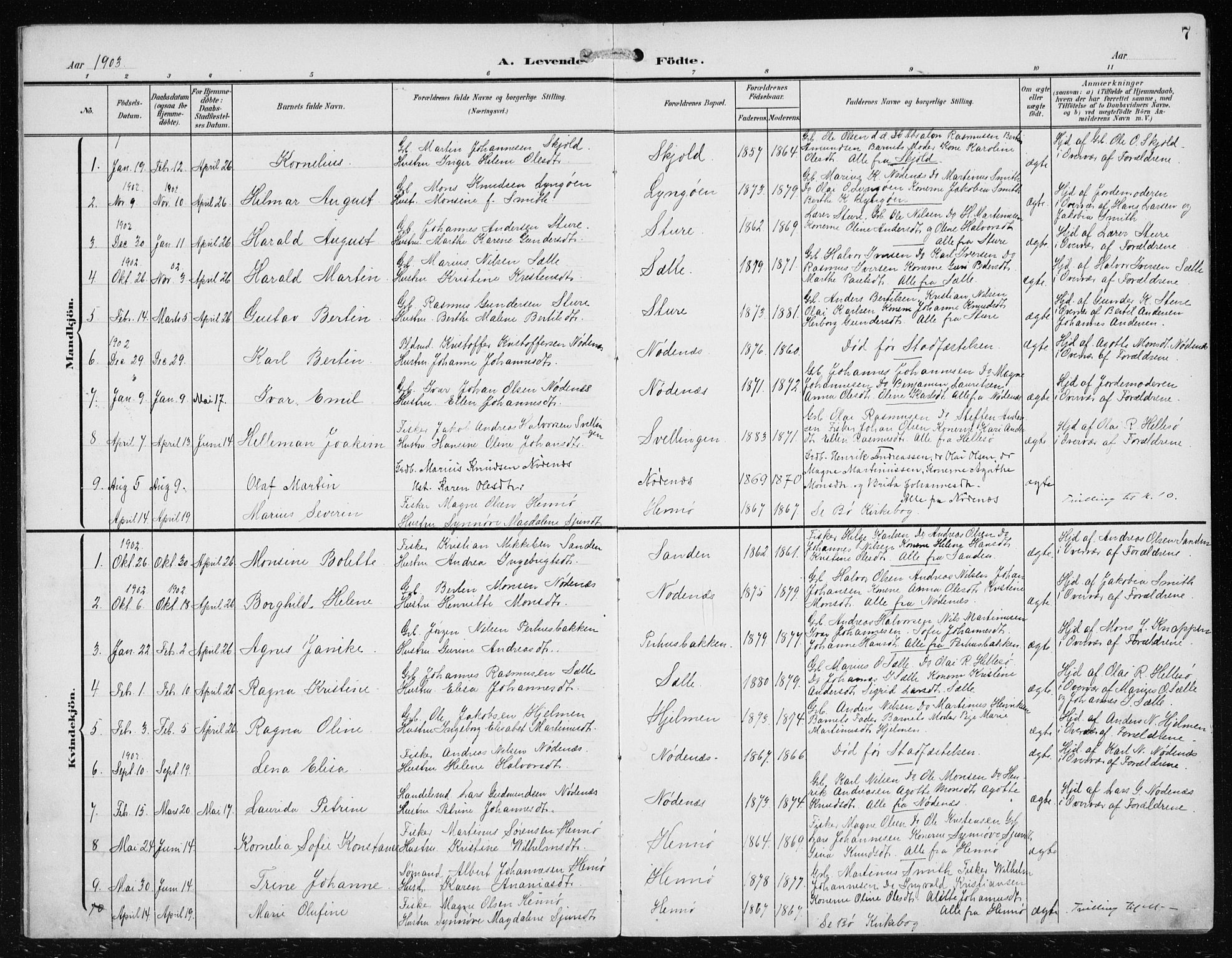 Herdla Sokneprestembete, AV/SAB-A-75701/H/Haa: Parish register (official) no. B 1, 1902-1921, p. 7