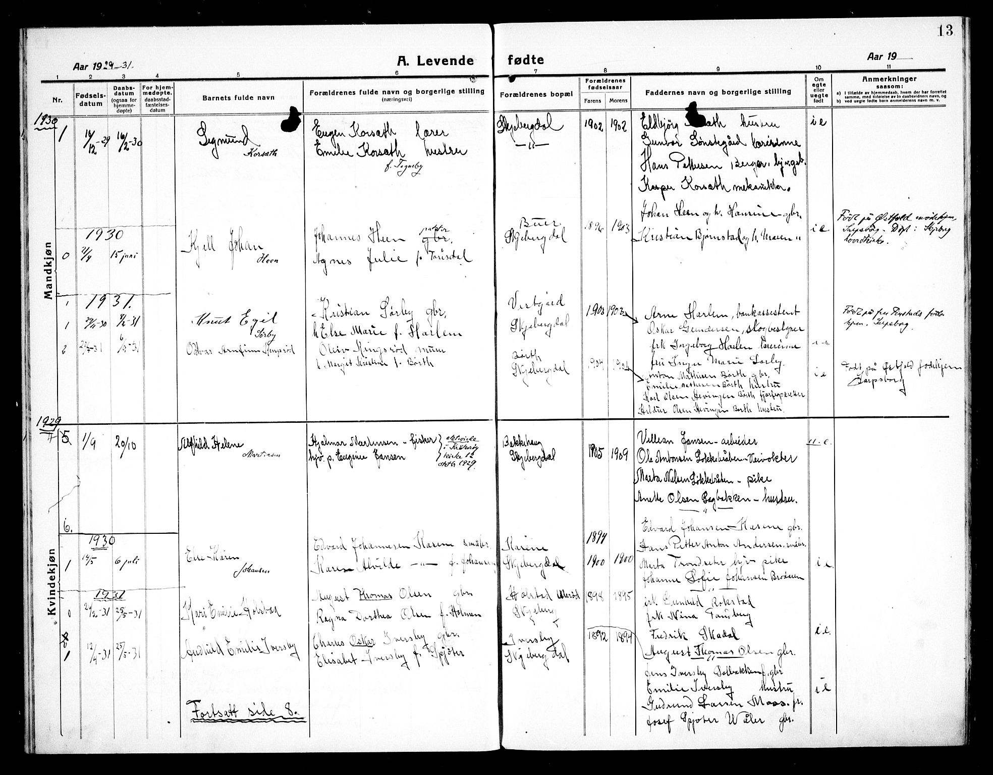 Skjeberg prestekontor Kirkebøker, AV/SAO-A-10923/G/Gc/L0002: Parish register (copy) no. III 2, 1918-1938, p. 13