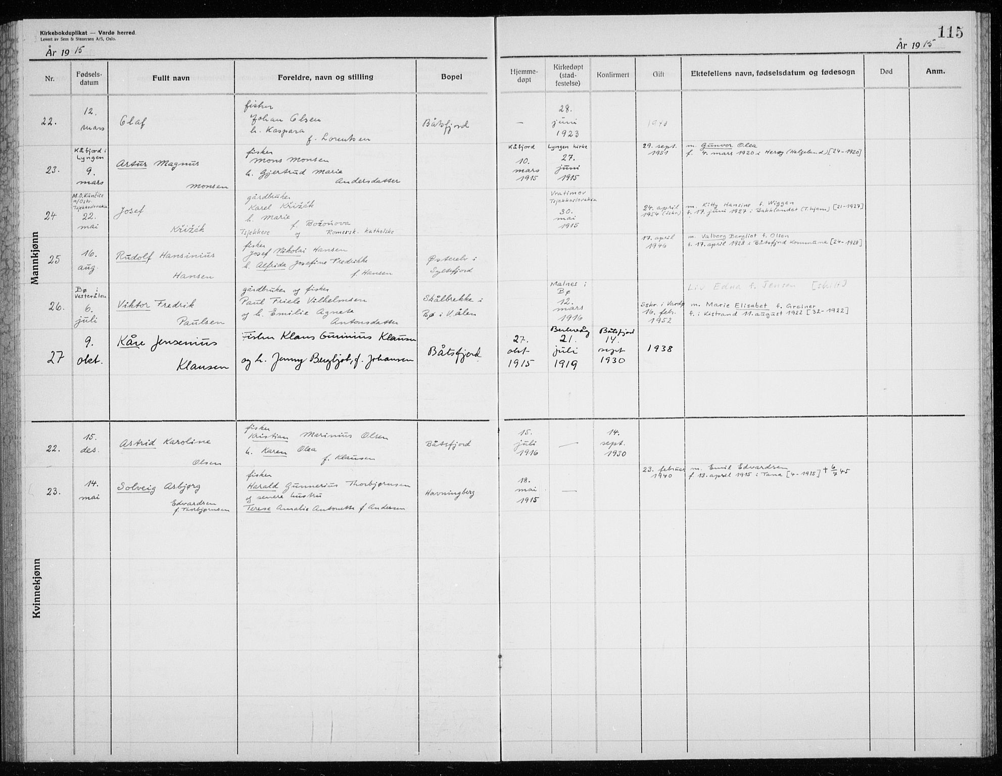 Vardø sokneprestkontor, AV/SATØ-S-1332/H/Hc/L0006kirkerekon: Other parish register no. 6, 1900-1925, p. 115