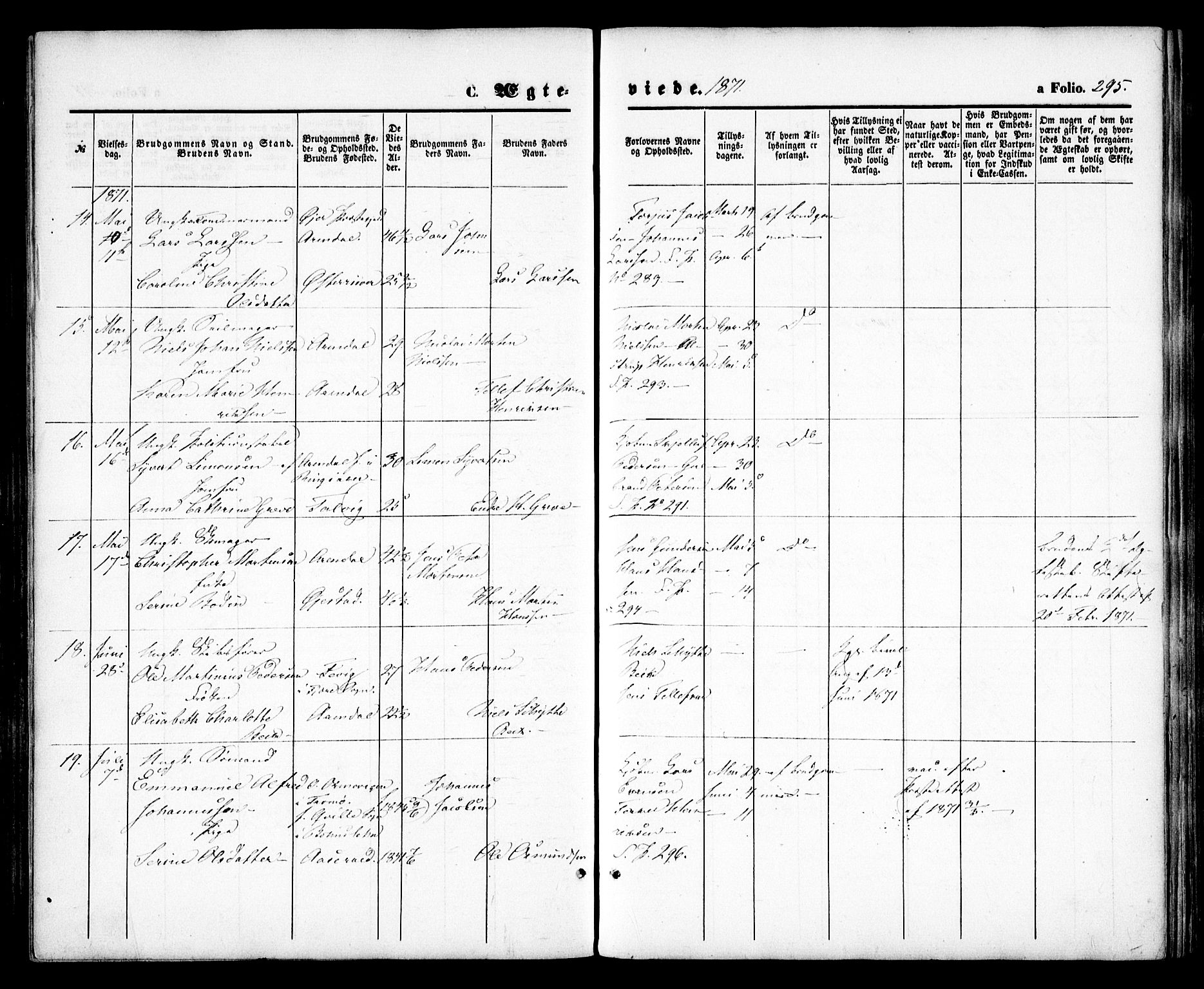 Arendal sokneprestkontor, Trefoldighet, SAK/1111-0040/F/Fa/L0007: Parish register (official) no. A 7, 1868-1878, p. 295
