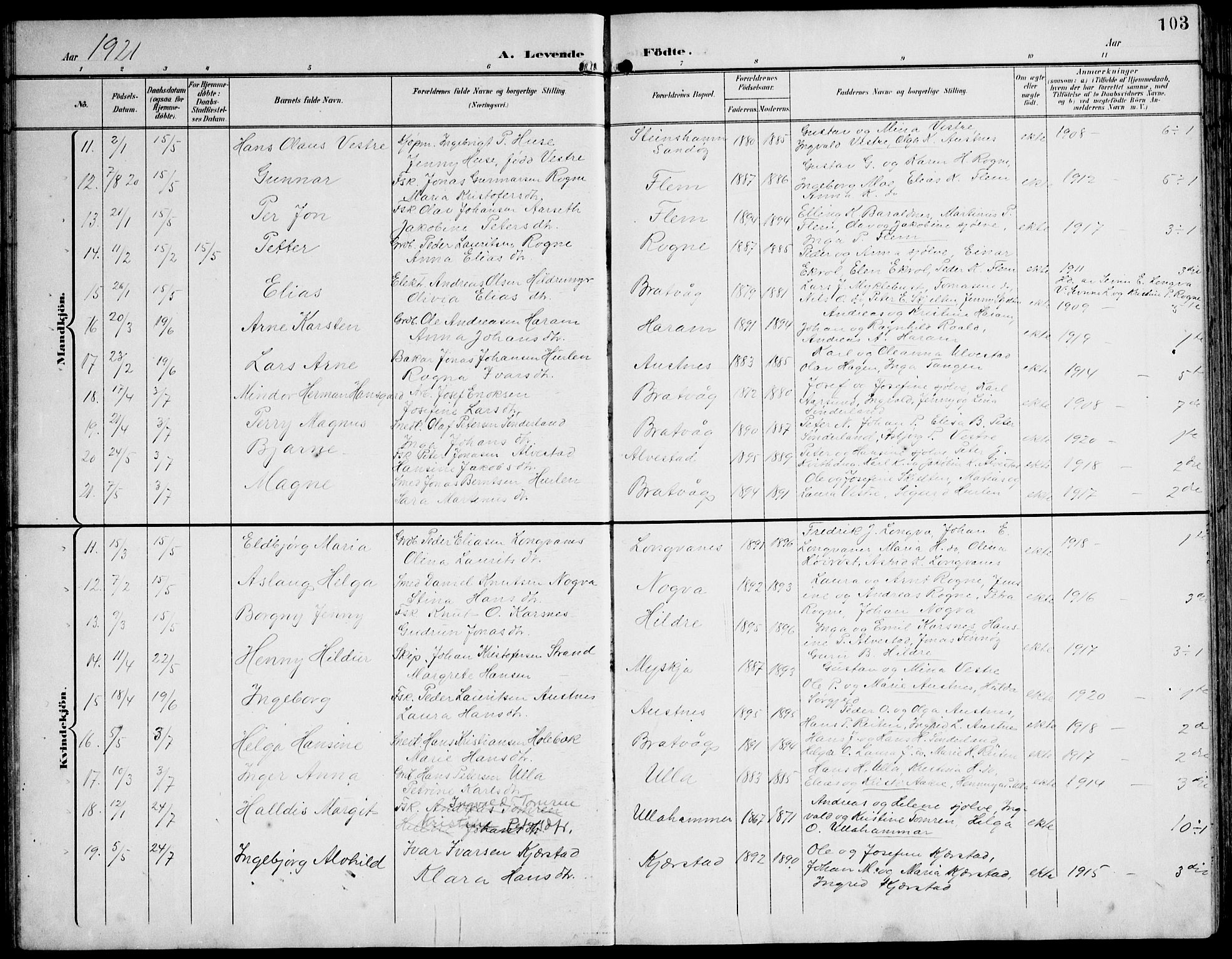 Ministerialprotokoller, klokkerbøker og fødselsregistre - Møre og Romsdal, AV/SAT-A-1454/536/L0511: Parish register (copy) no. 536C06, 1899-1944, p. 103