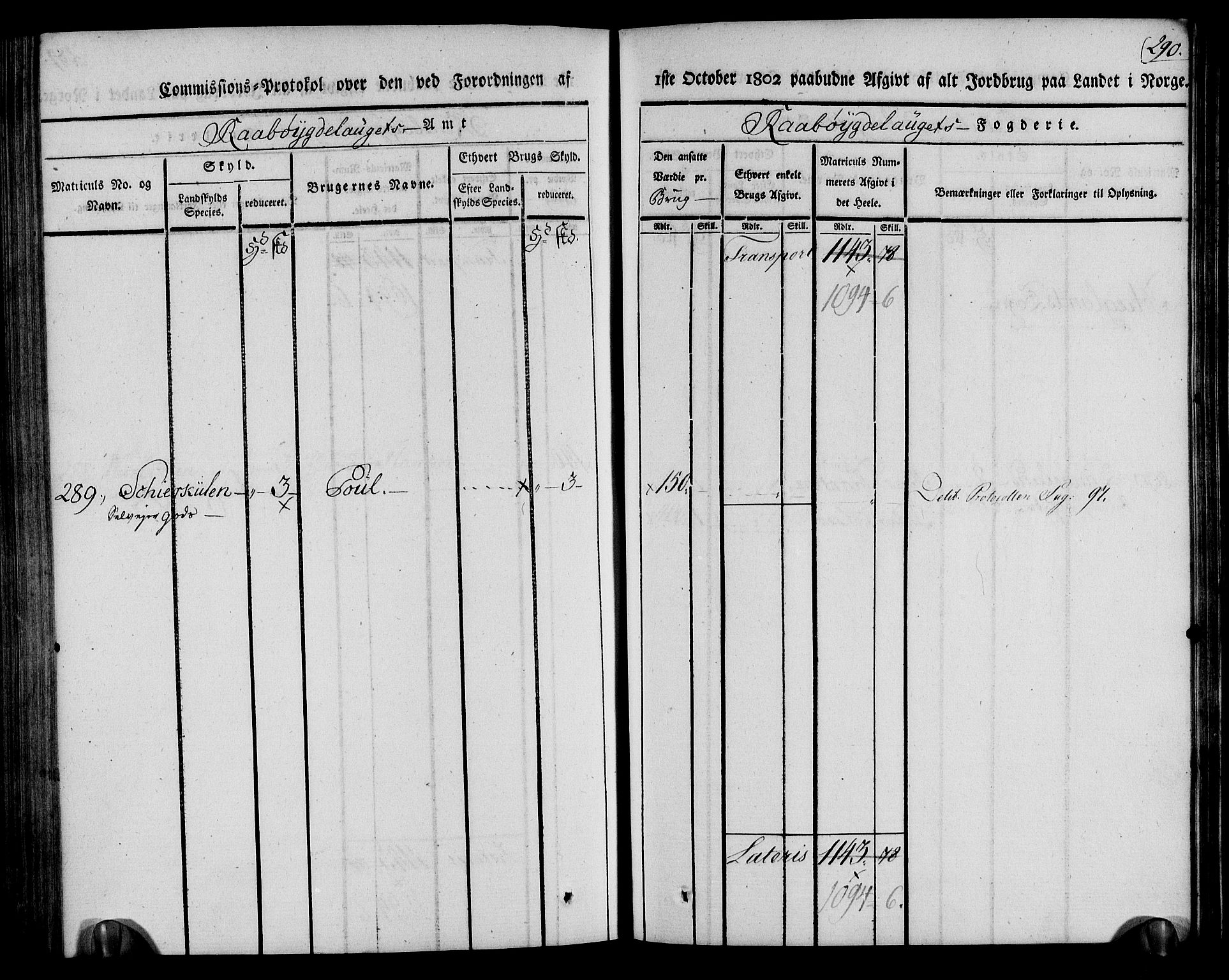 Rentekammeret inntil 1814, Realistisk ordnet avdeling, AV/RA-EA-4070/N/Ne/Nea/L0084: Råbyggelag fogderi. Kommisjonsprotokoll for Vestre Råbyggelagets sorenskriveri, 1803, p. 292