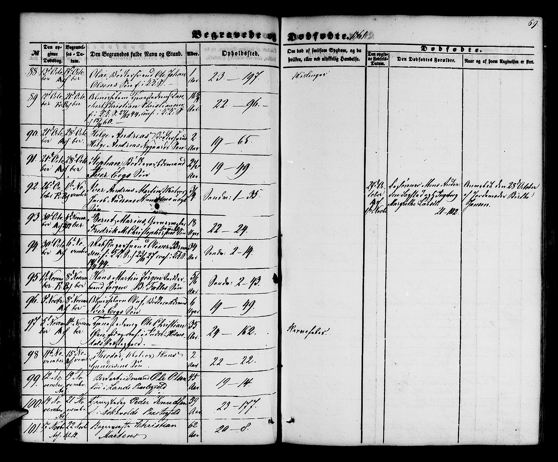 Korskirken sokneprestembete, AV/SAB-A-76101/H/Hab: Parish register (copy) no. E 2, 1851-1871, p. 69