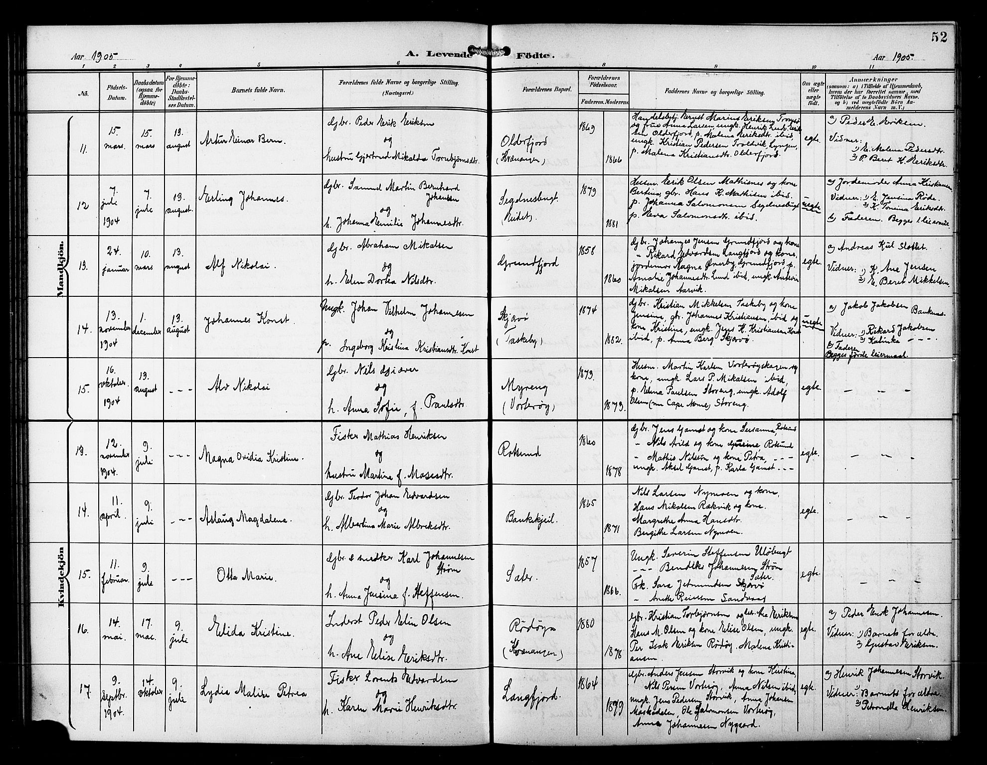 Skjervøy sokneprestkontor, AV/SATØ-S-1300/H/Ha/Hab/L0008klokker: Parish register (copy) no. 8, 1900-1910, p. 52