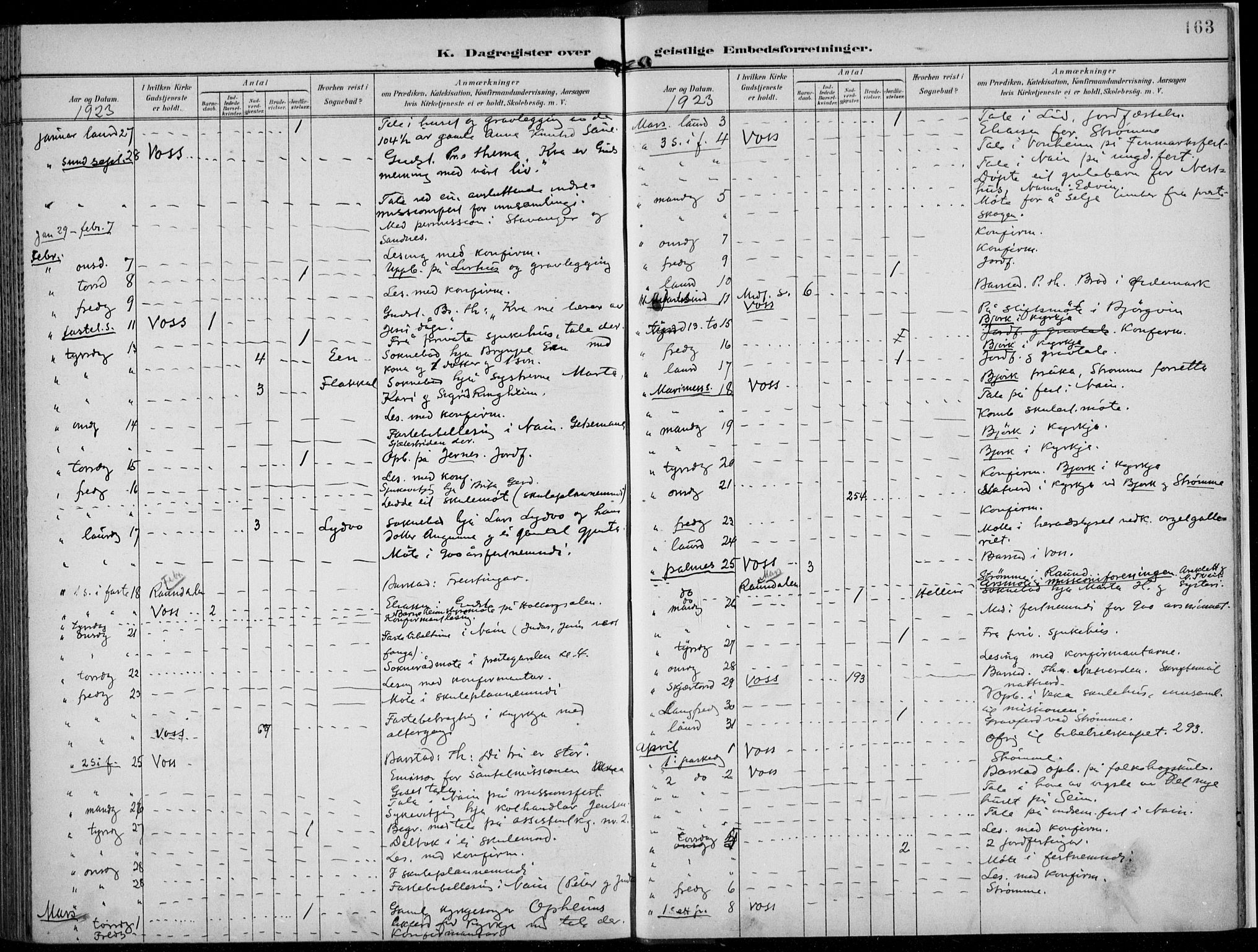 Voss sokneprestembete, SAB/A-79001/H/Haa: Parish register (official) no. F  1, 1898-1926, p. 163